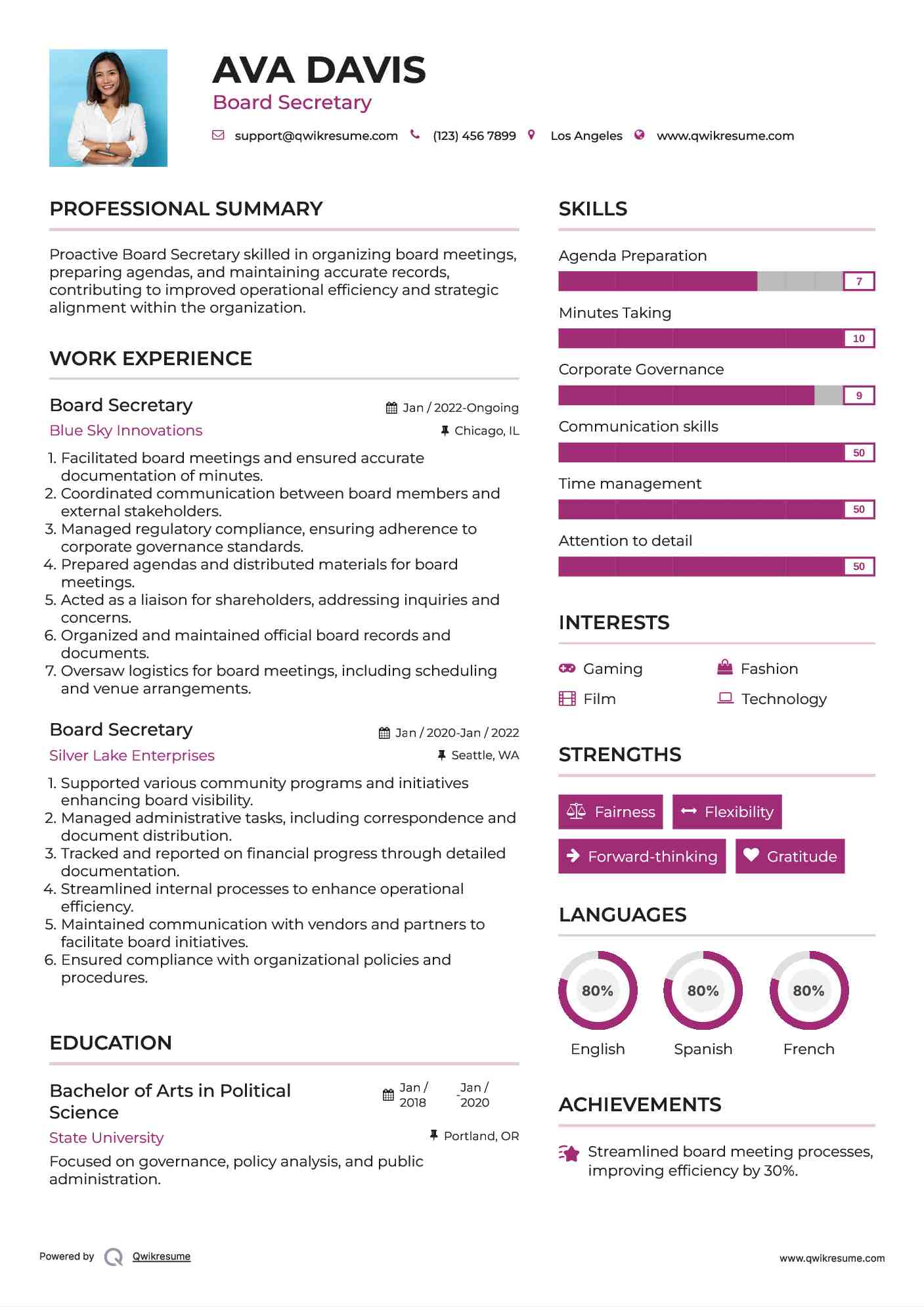 Board Secretary Resume Sample