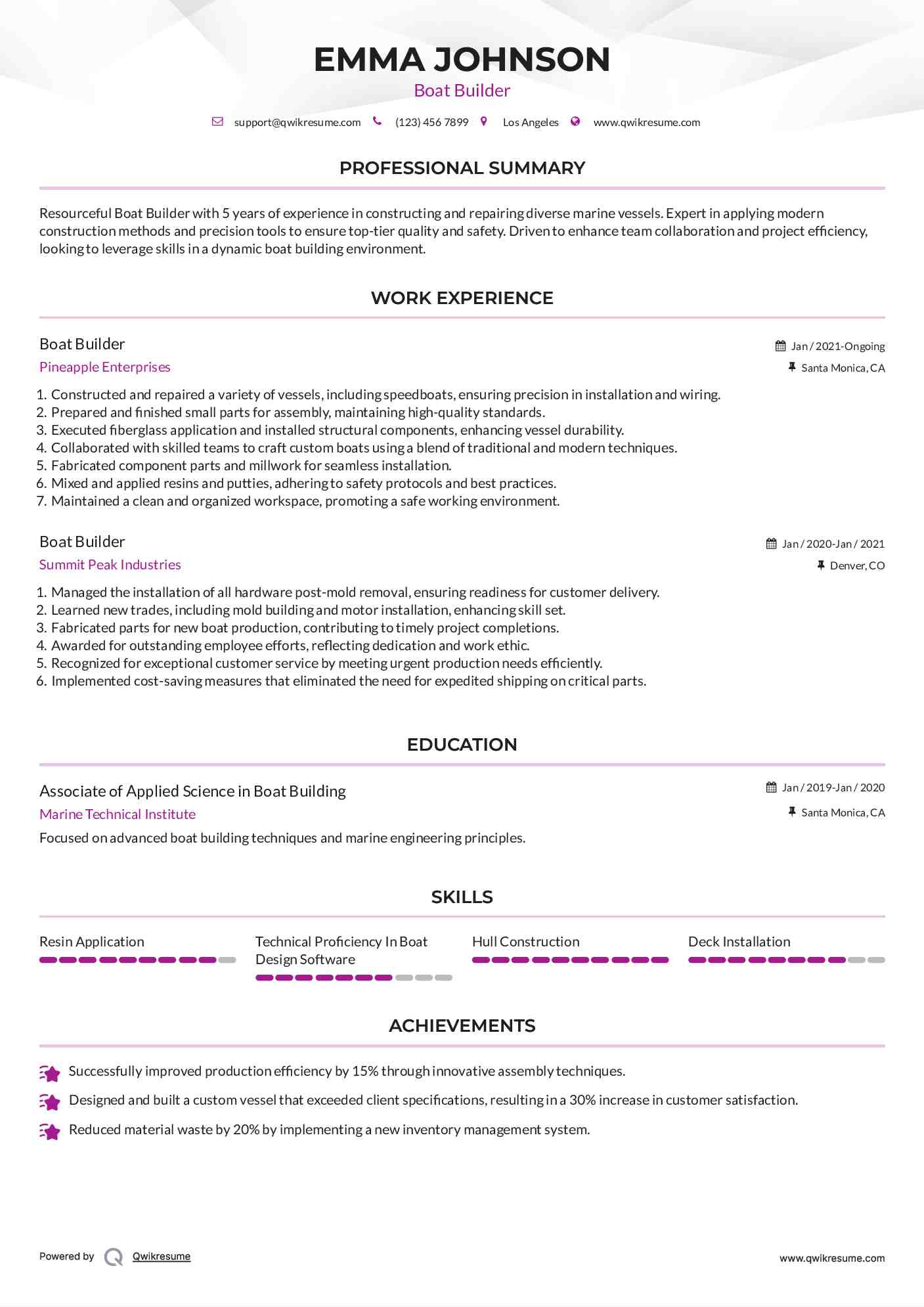 Boat Builder Resume Template