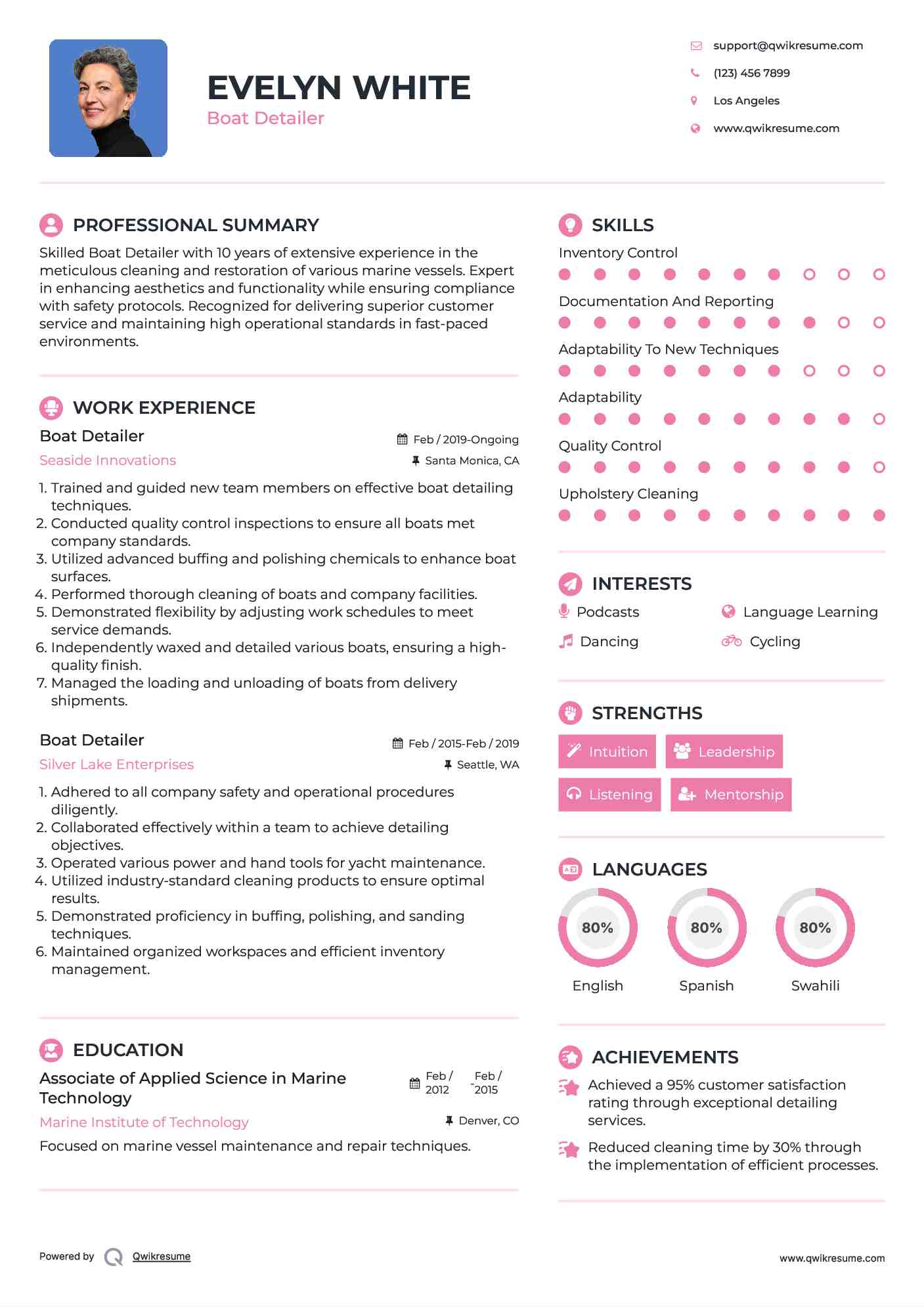 Boat Detailer Resume Model