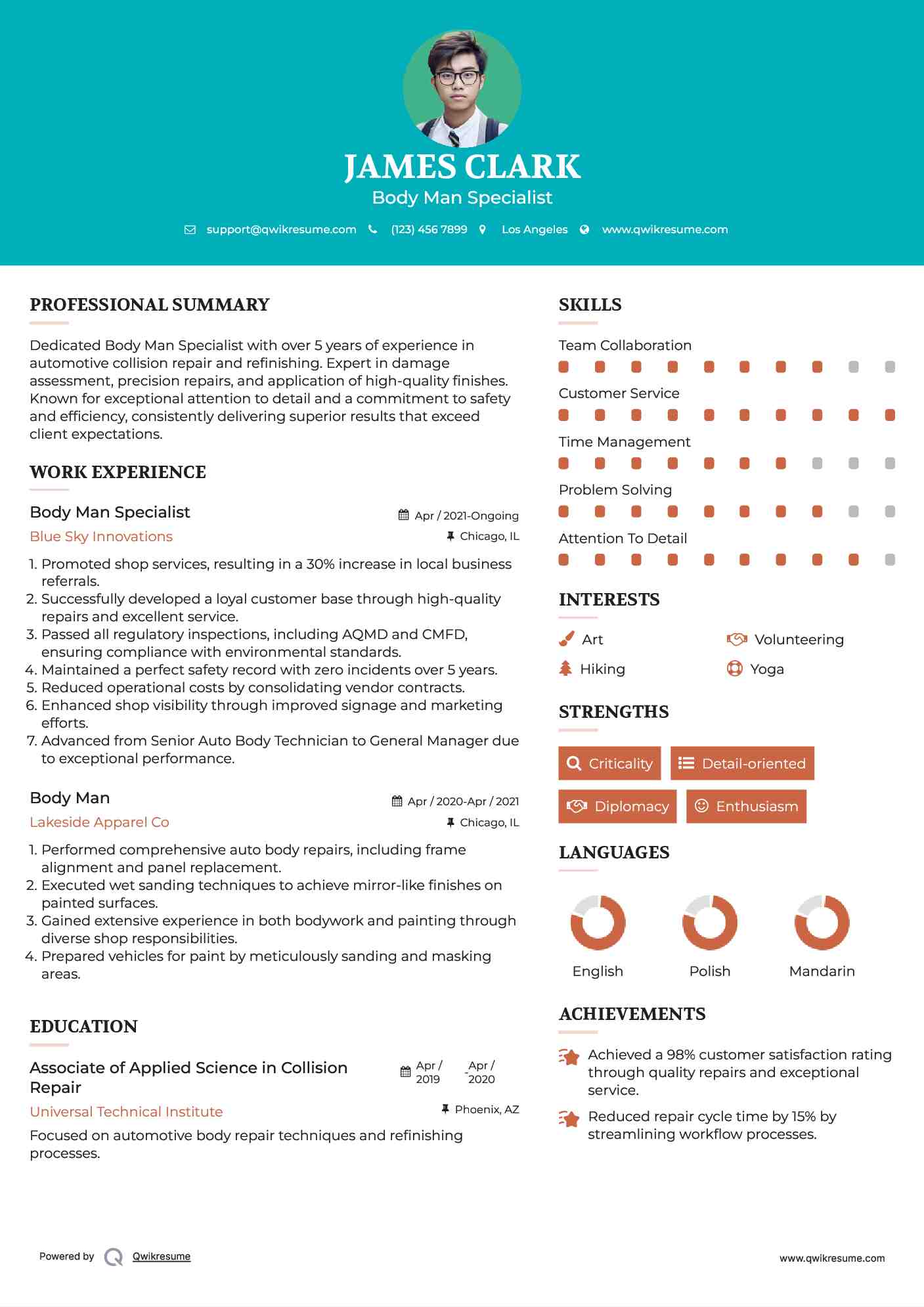 Body Man Specialist Resume Format