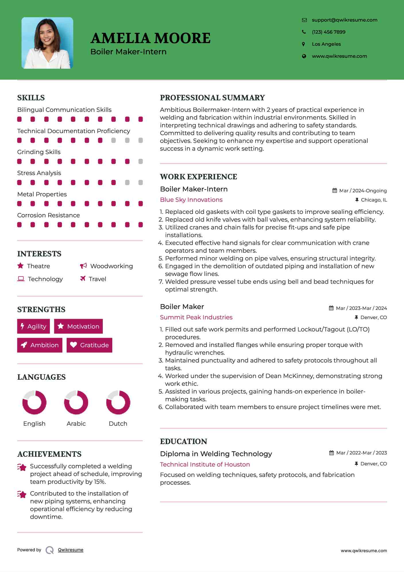 Boiler Maker Resume Samples | QwikResume