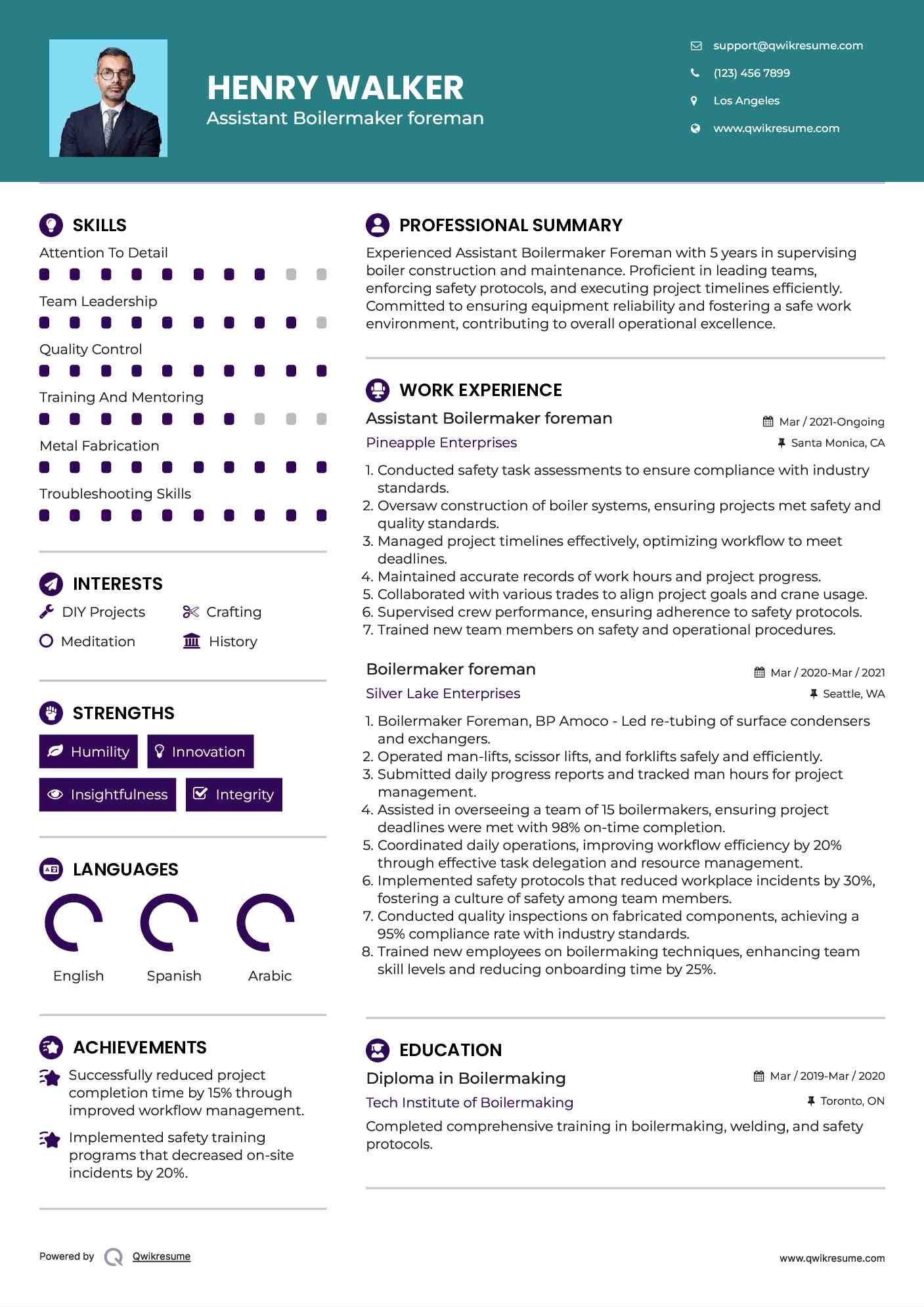 Assistant Boilermaker foreman Resume Template
