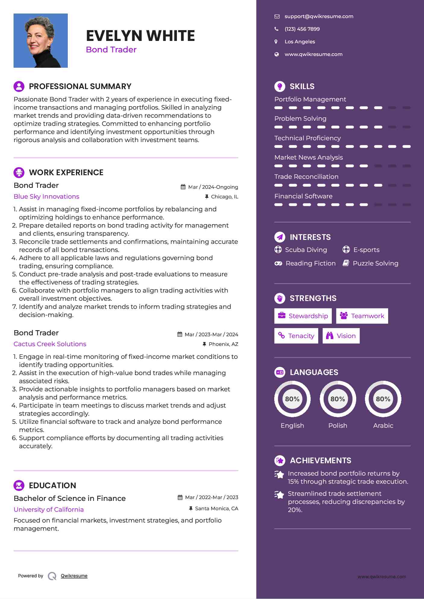 Bond Trader Resume Example