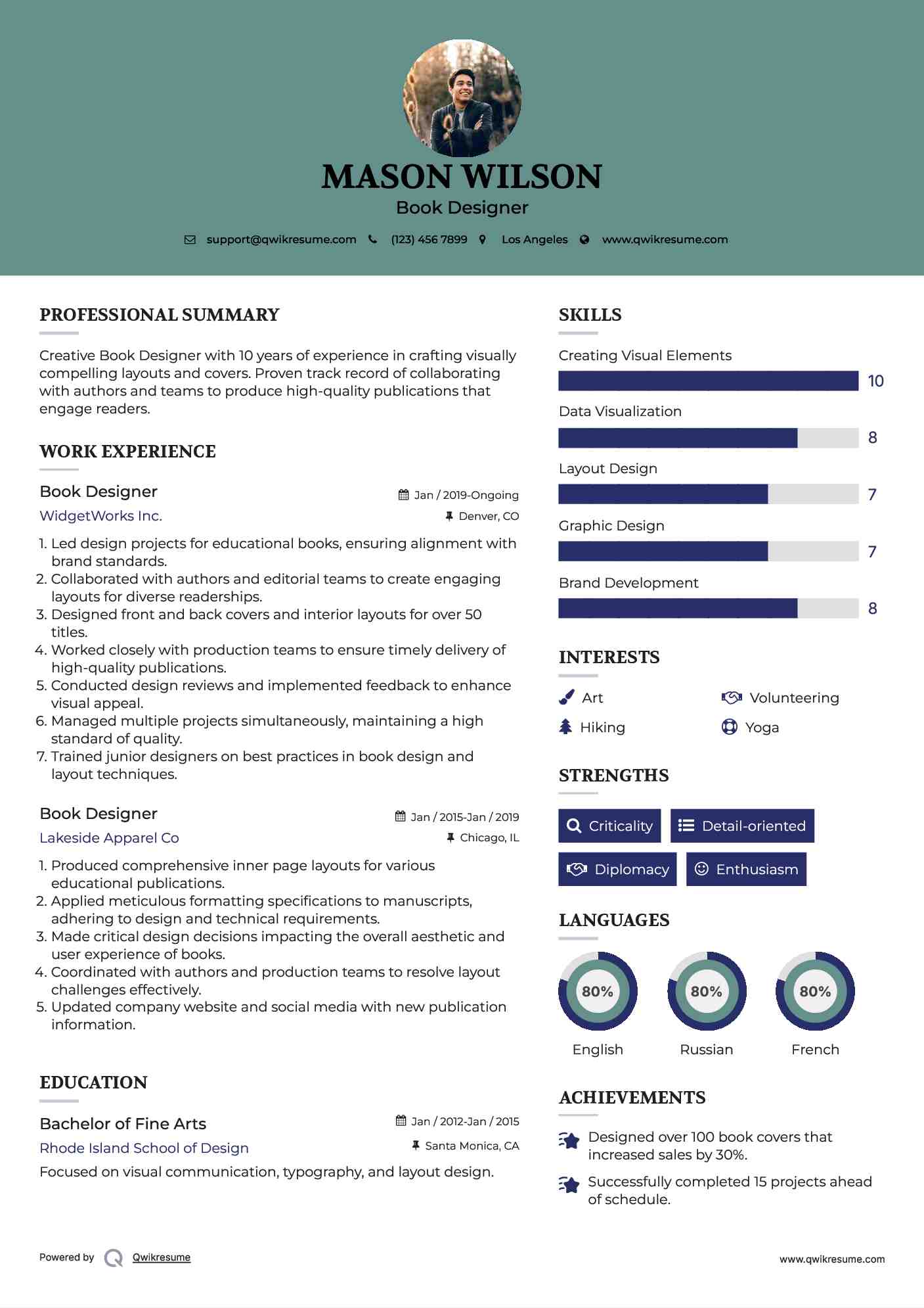 Book Designer Resume Model