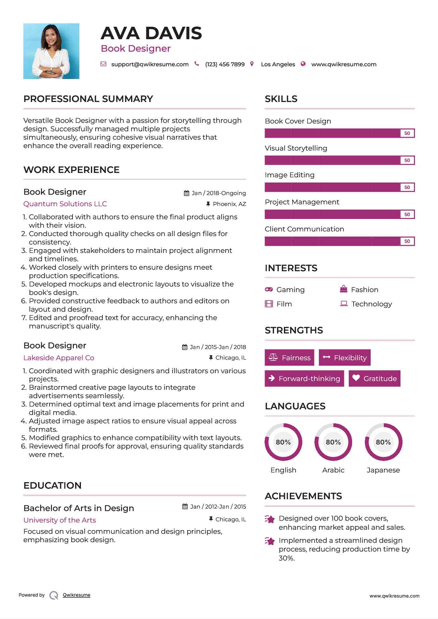 Book Designer Resume Sample