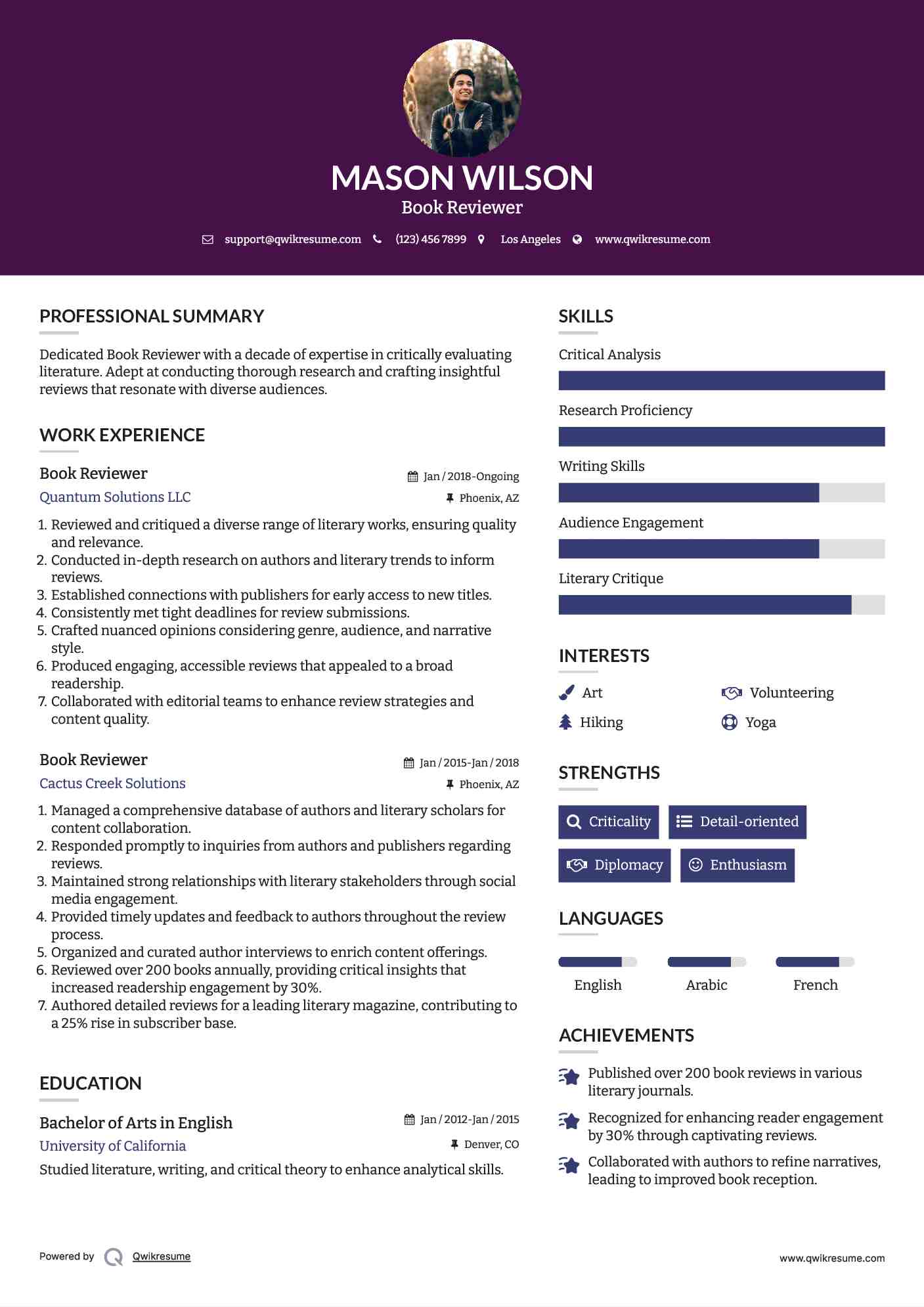 Book Reviewer Resume Model