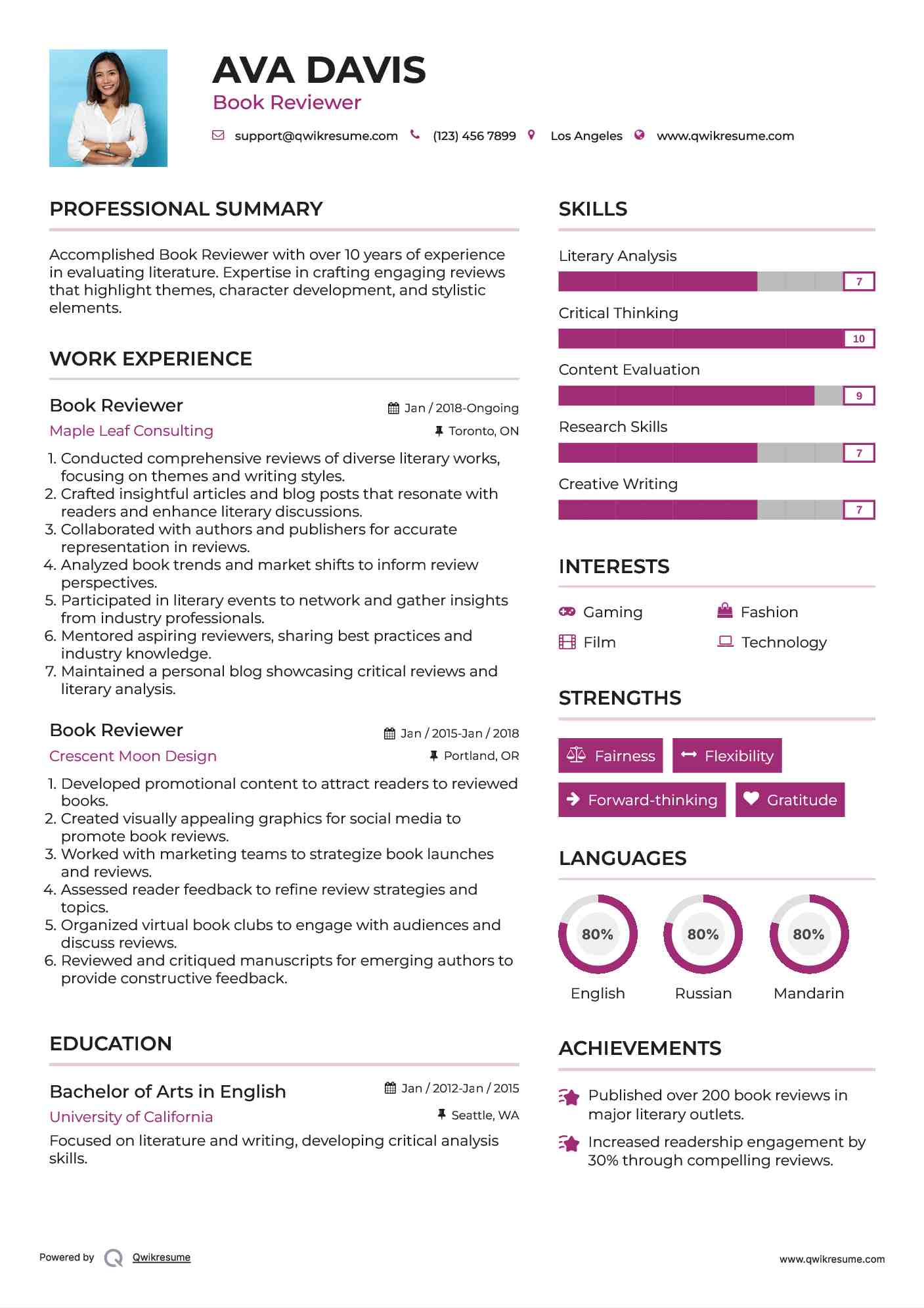 Book Reviewer Resume Format