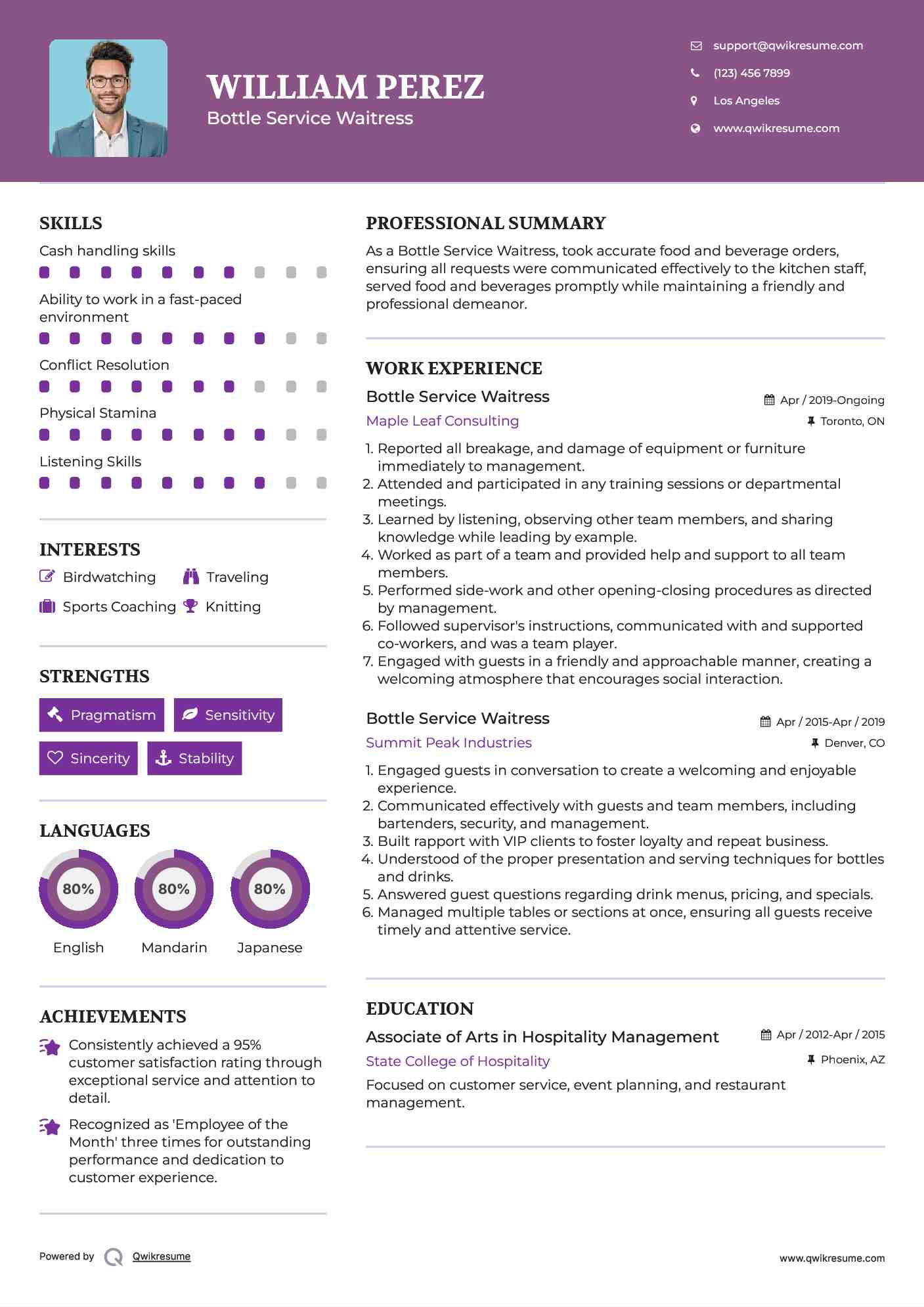 Bottle Service Waitress Resume Format