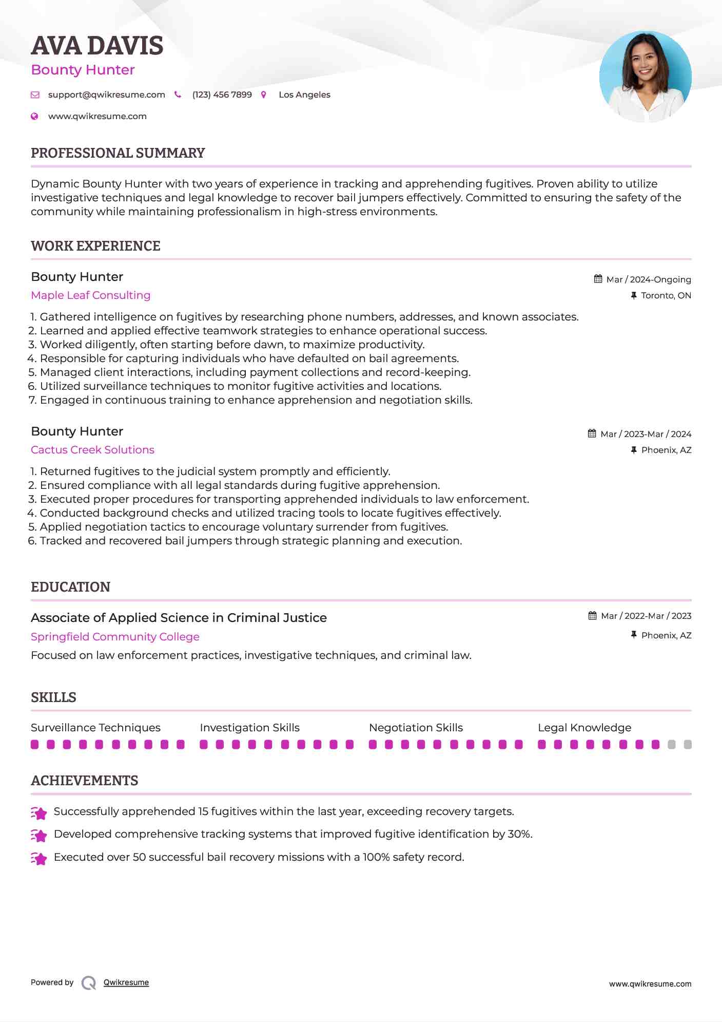 Bounty Hunter Resume Sample