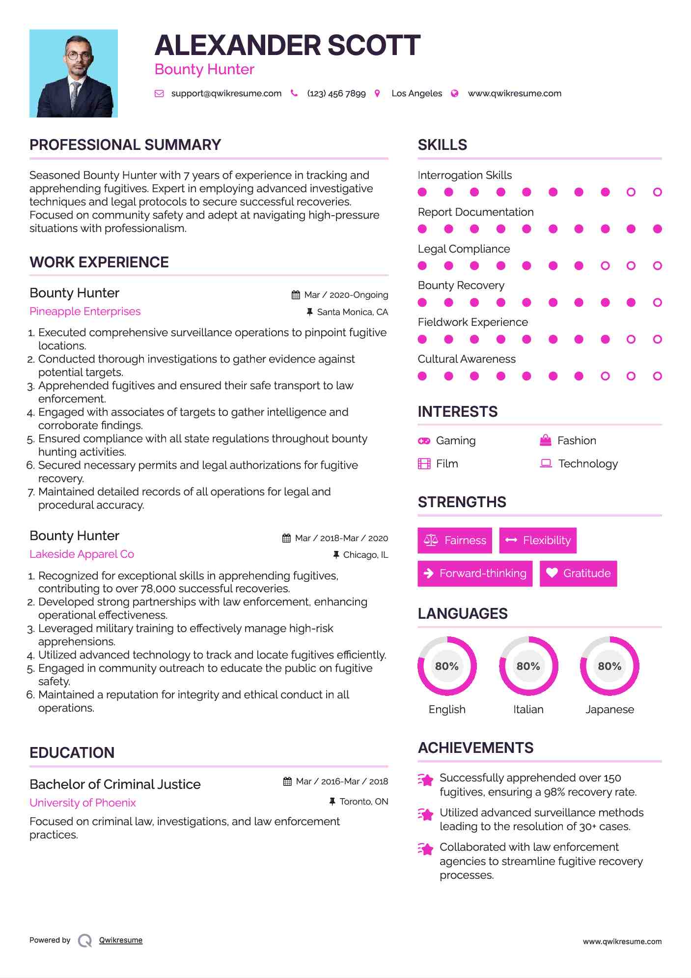 Bounty Hunter Resume Model