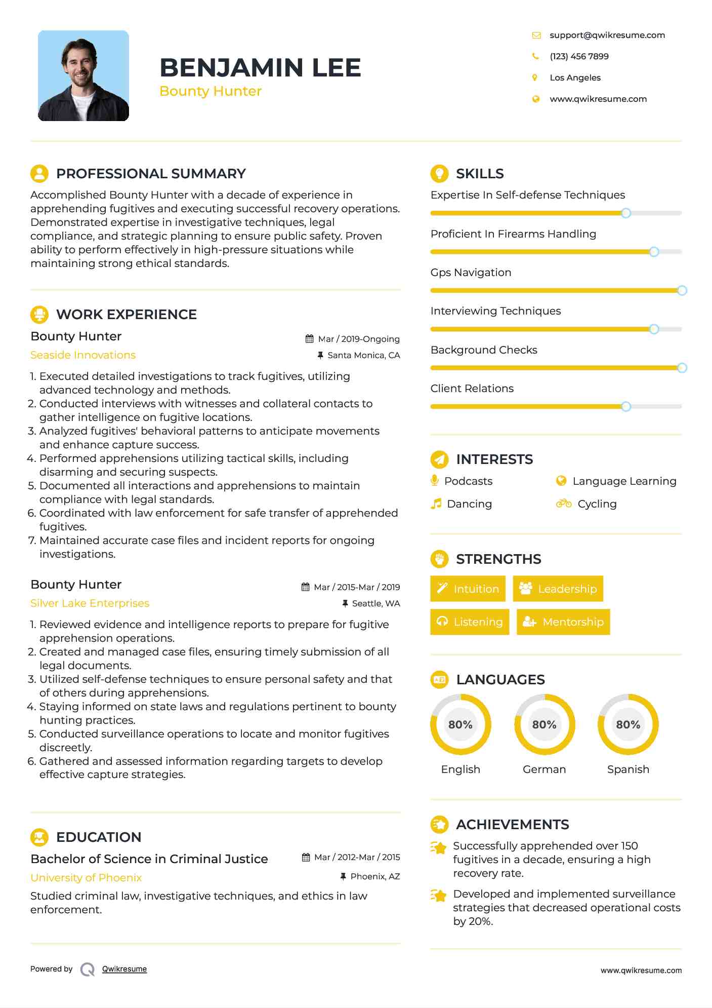 Bounty Hunter Resume Format