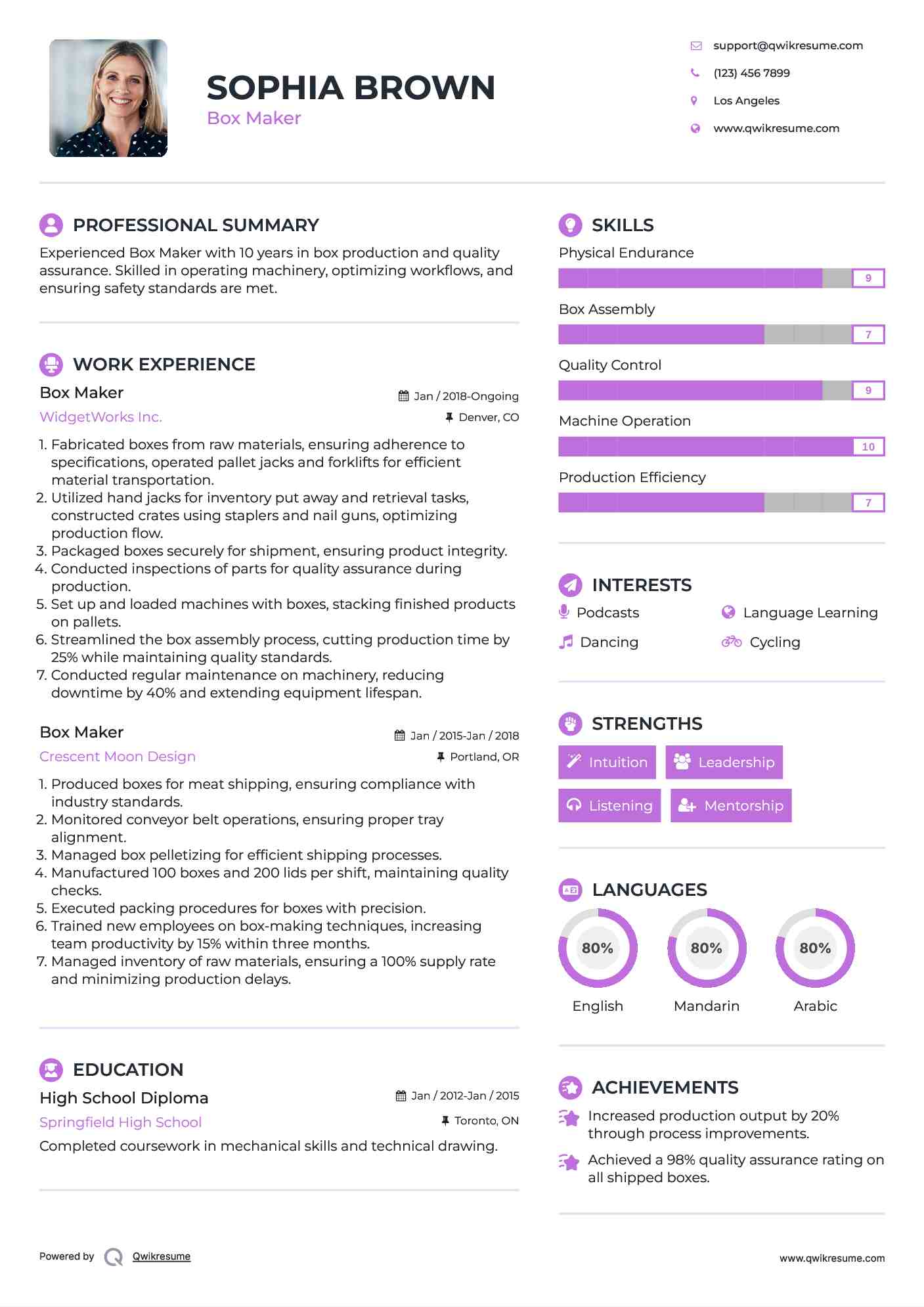 Box Maker Resume Samples QwikResume