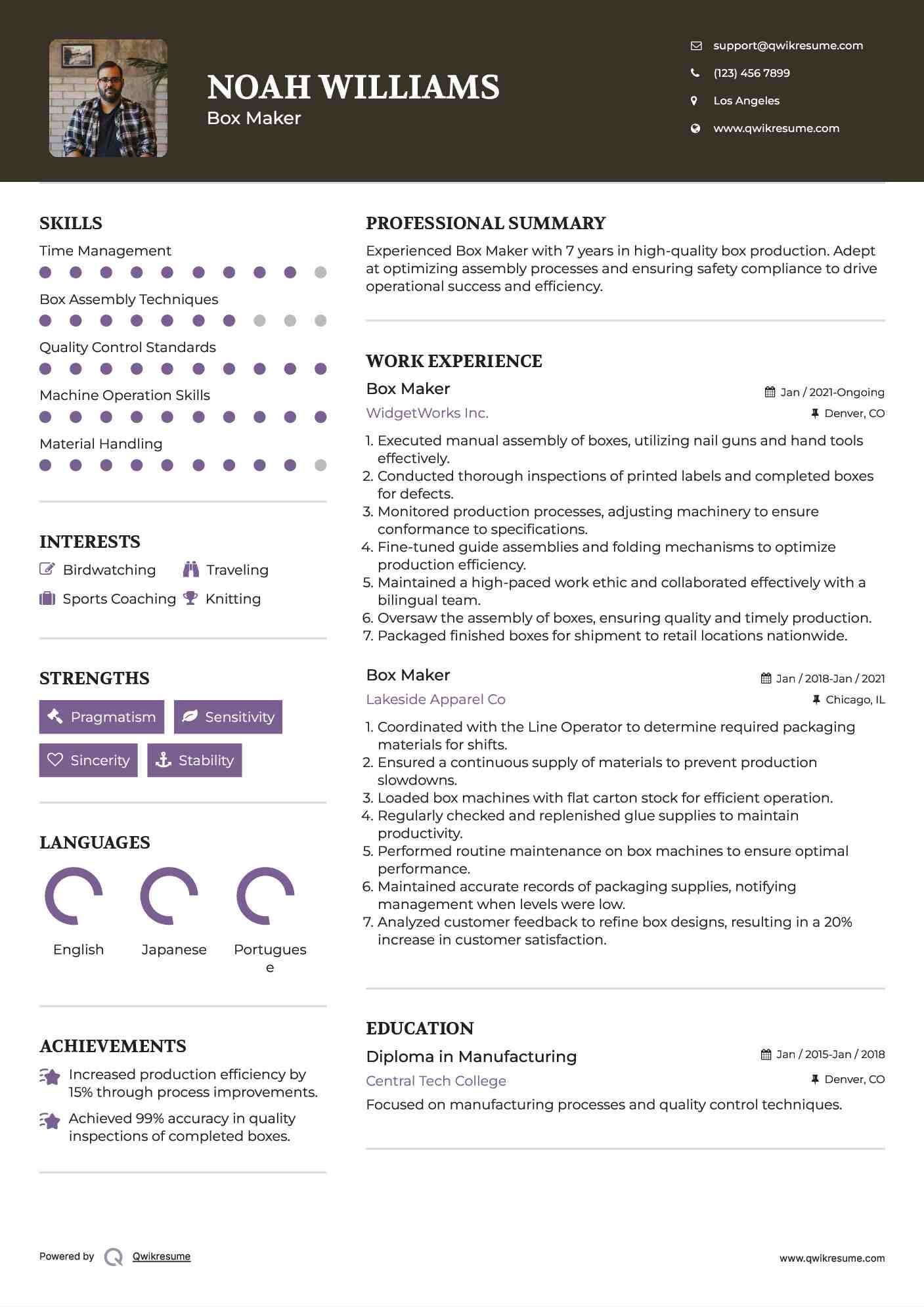 Box Maker Resume Samples QwikResume