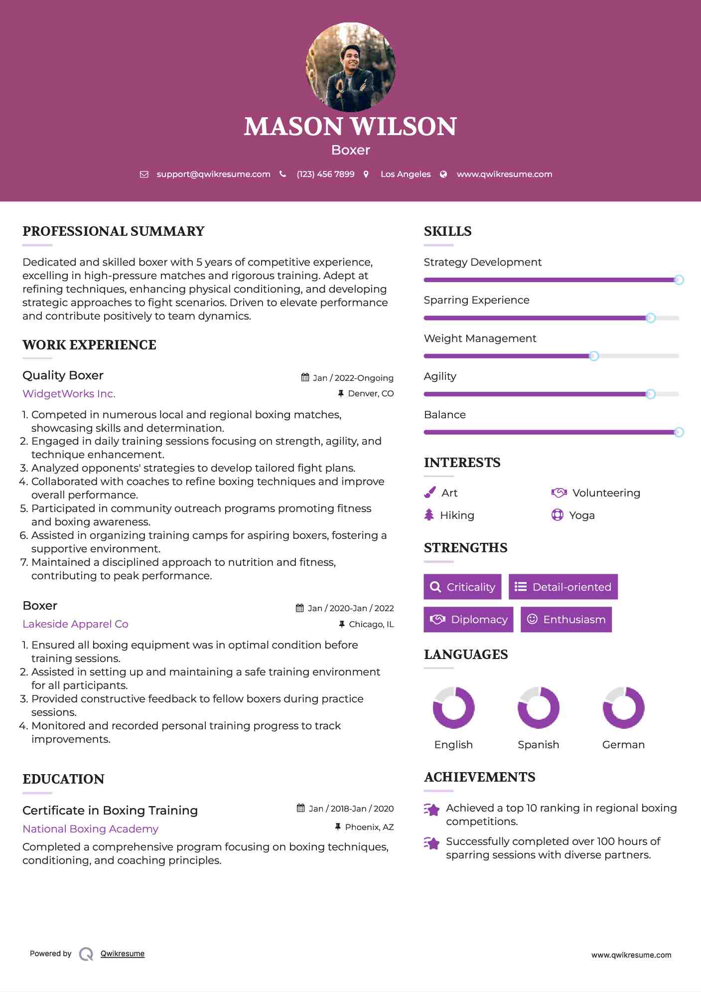 Quality Boxer Resume Model