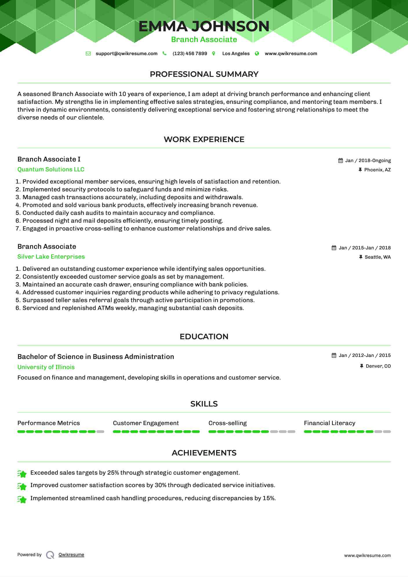 Branch Associate I Resume Format