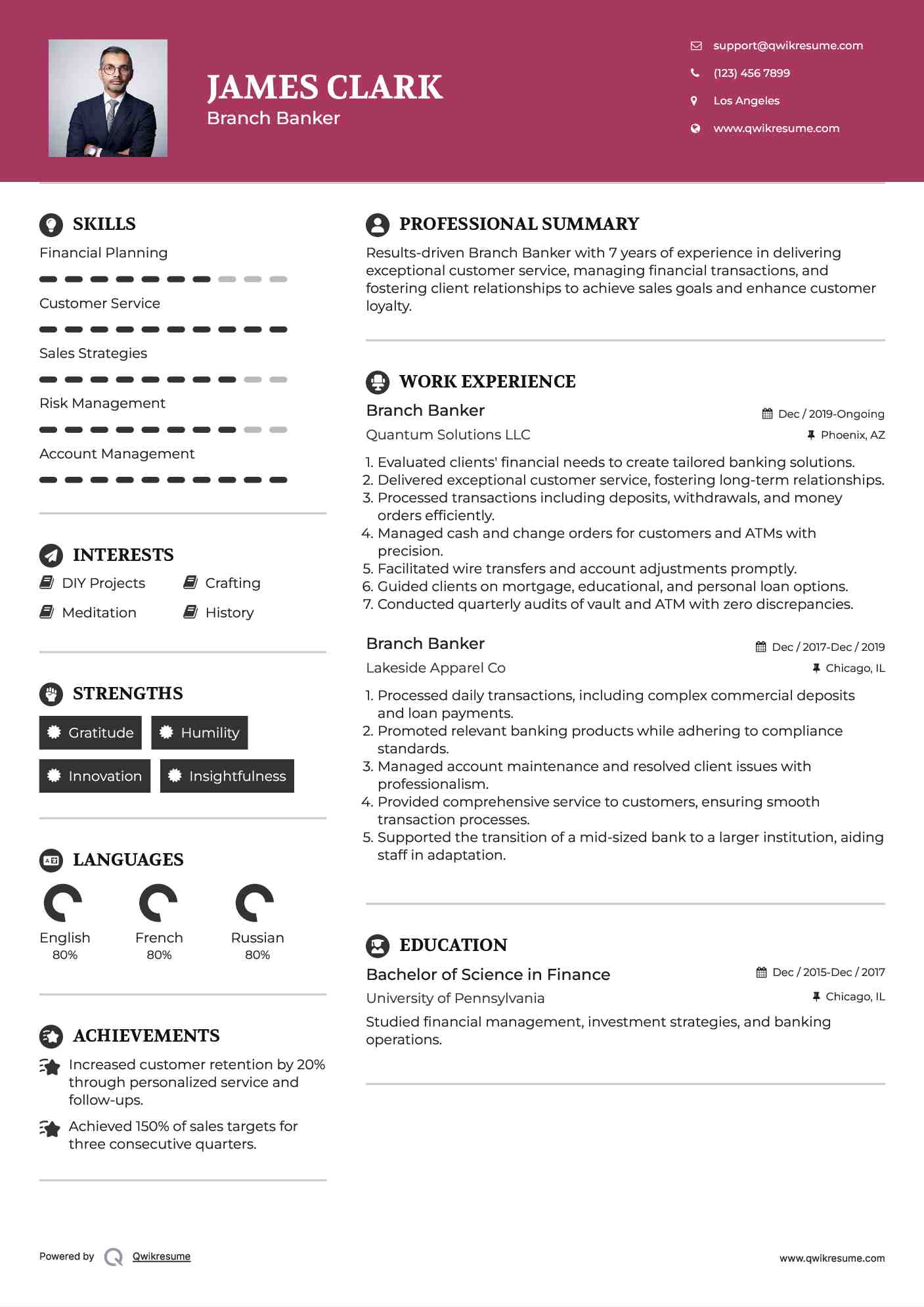 Branch Banker Resume Format