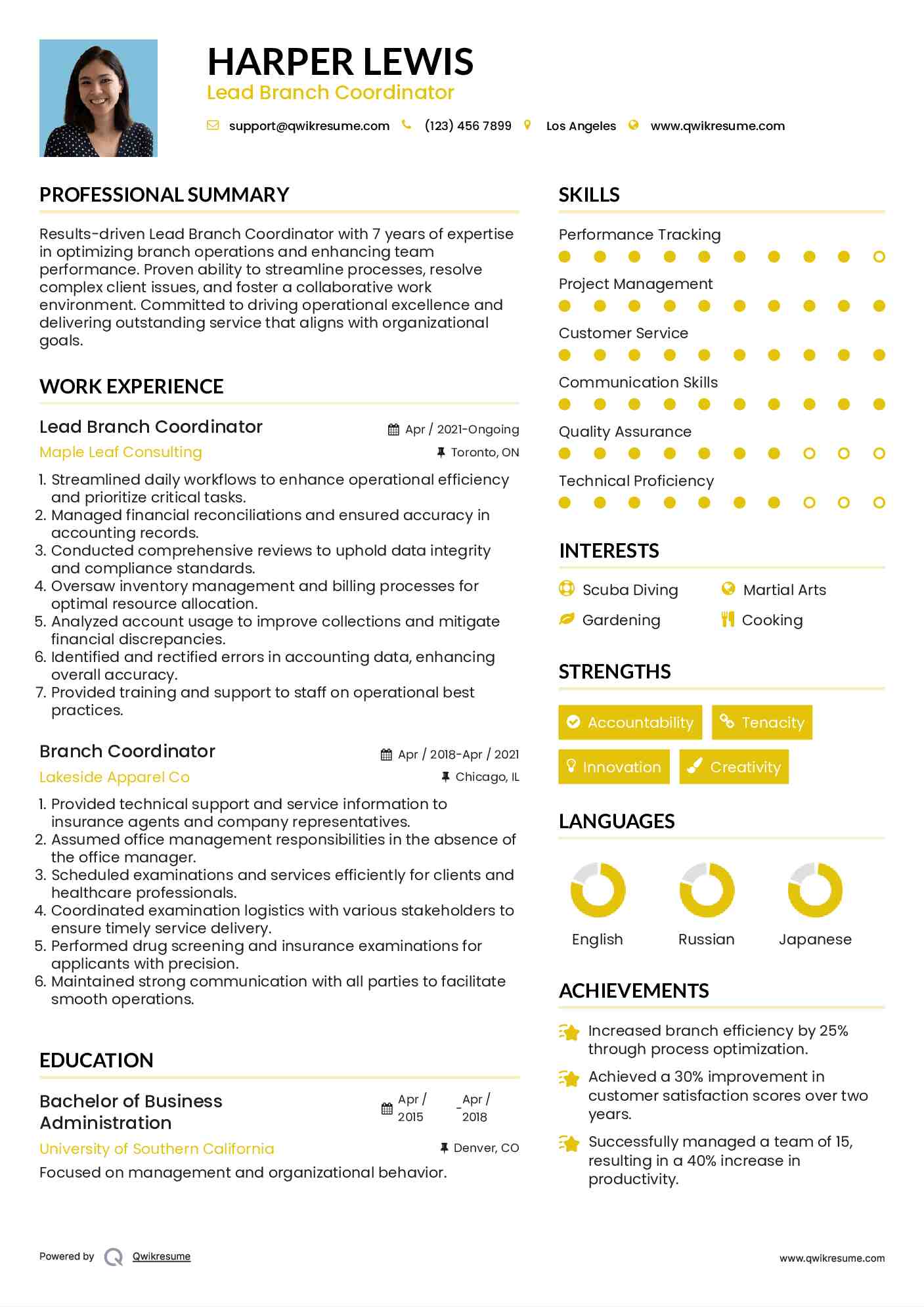 Lead Branch Coordinator Resume Template