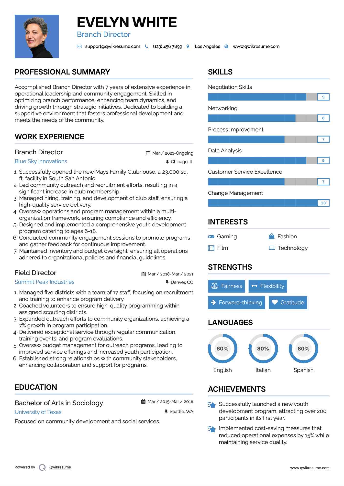 Branch Director Resume Format