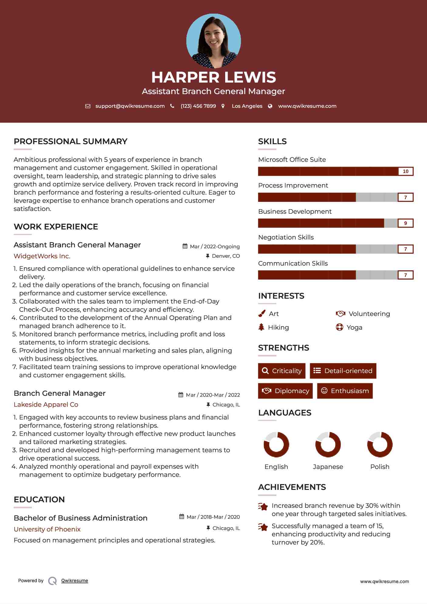 Assistant Branch General Manager Resume Format