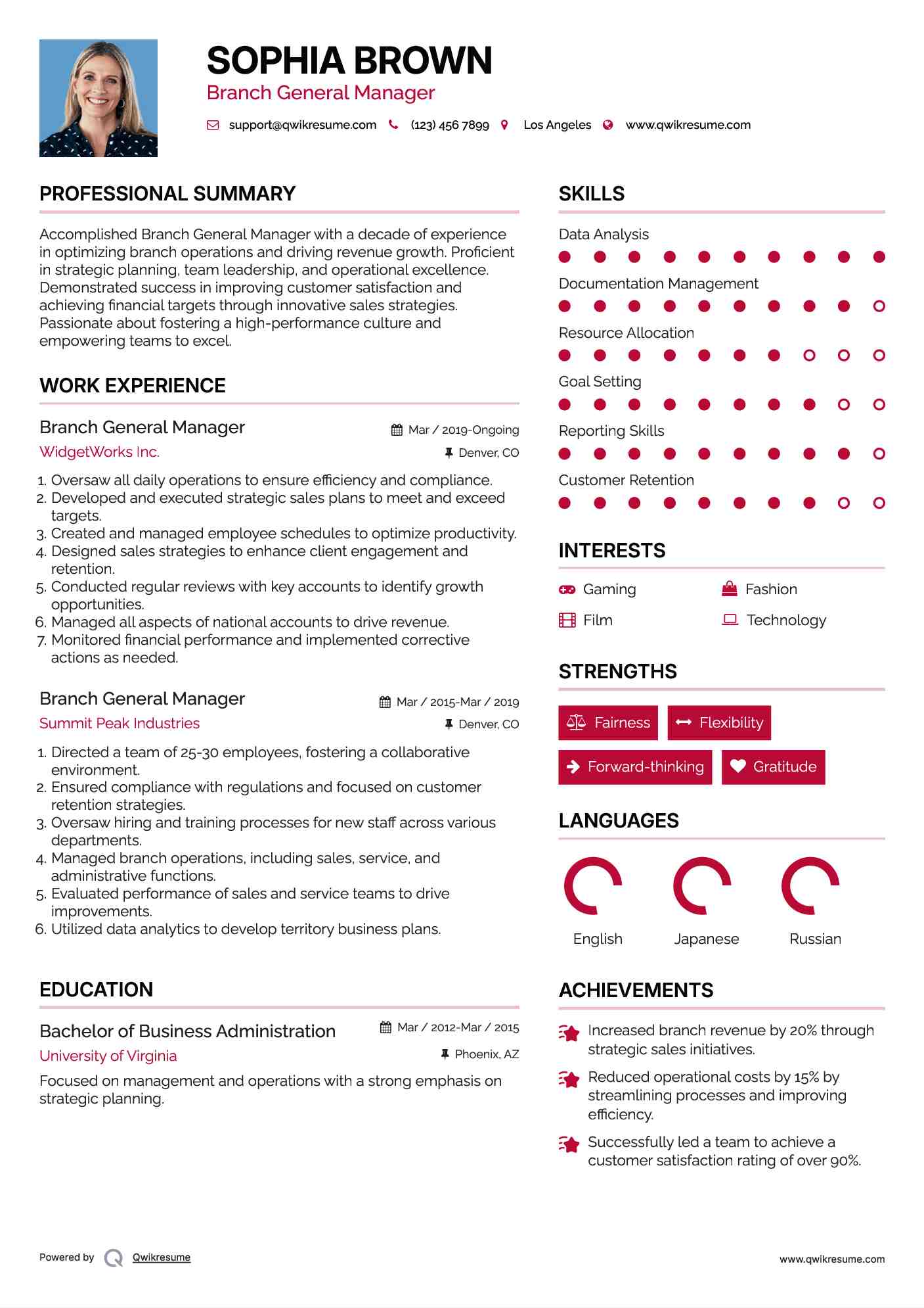 Branch General Manager Resume Sample