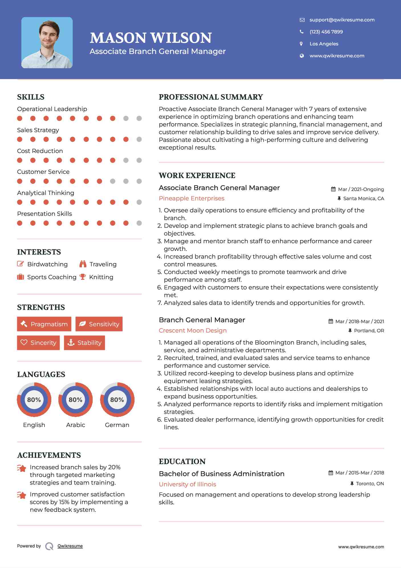 Associate Branch General Manager Resume Example