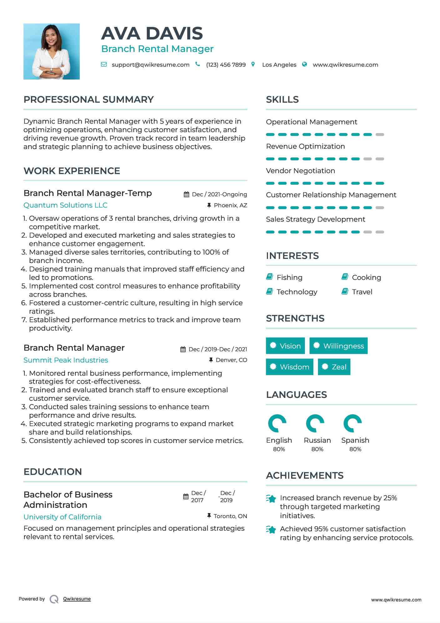 Branch Rental Manager Resume Samples QwikResume