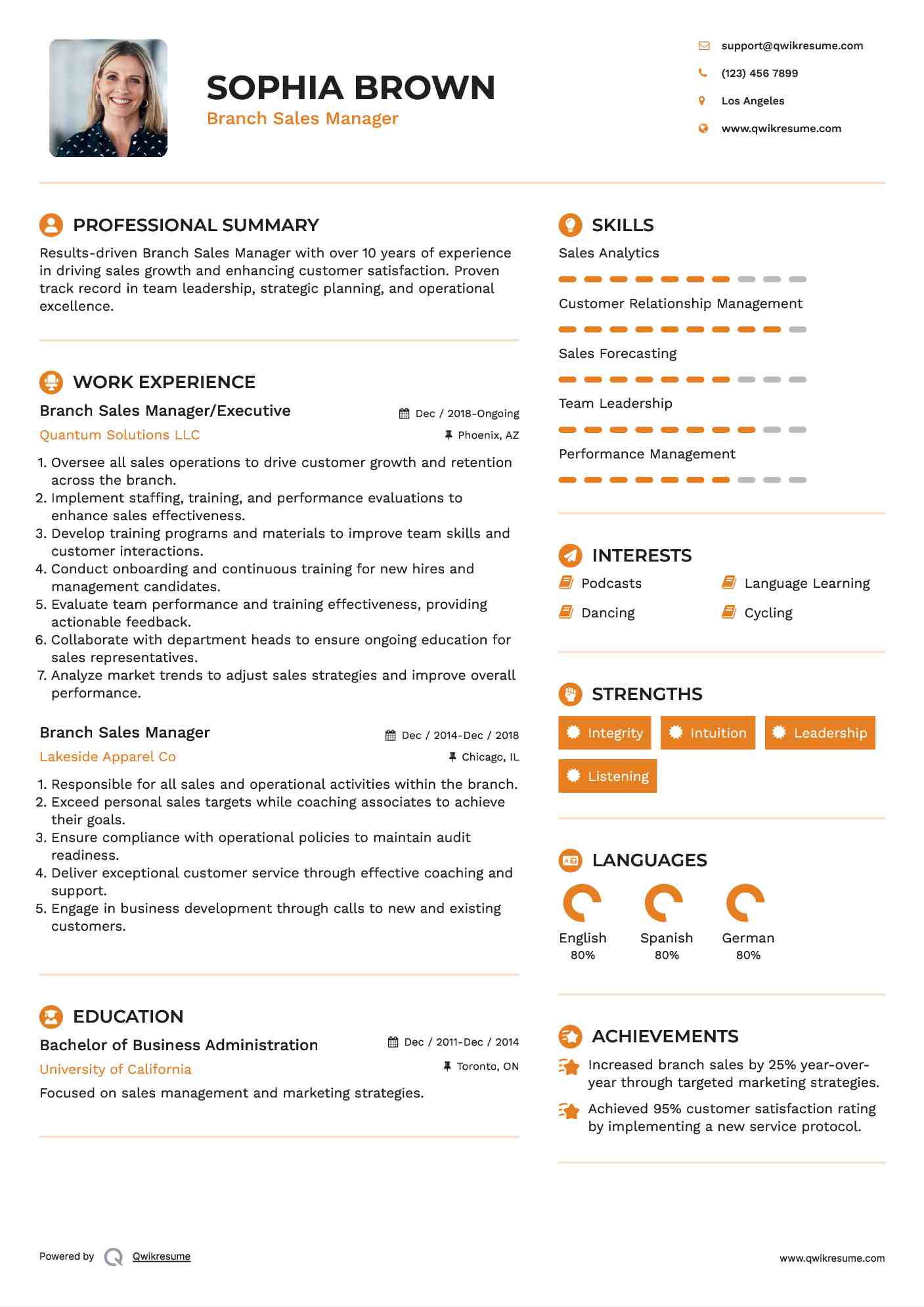 Branch Sales Manager/Executive Resume Format