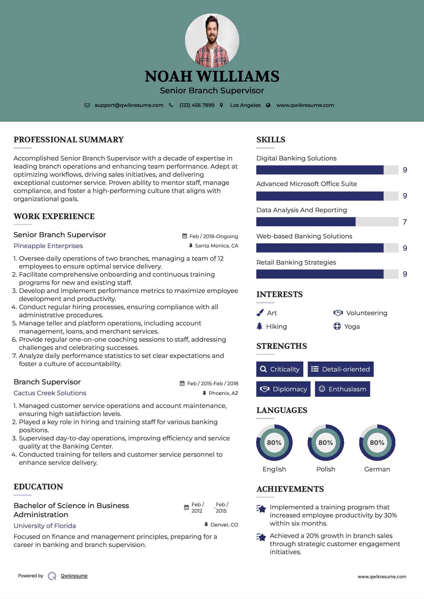 Senior Branch Supervisor Resume Sample