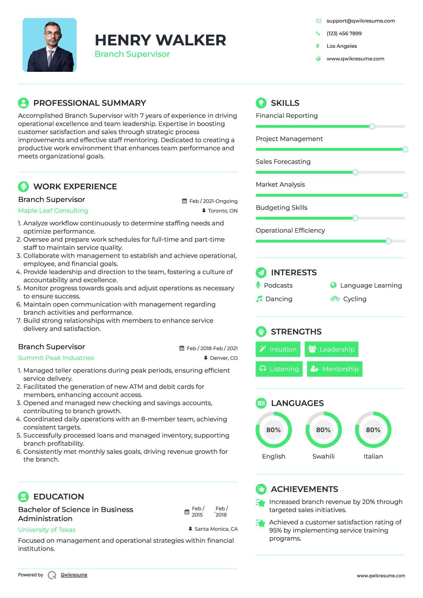 Branch Supervisor Resume Template