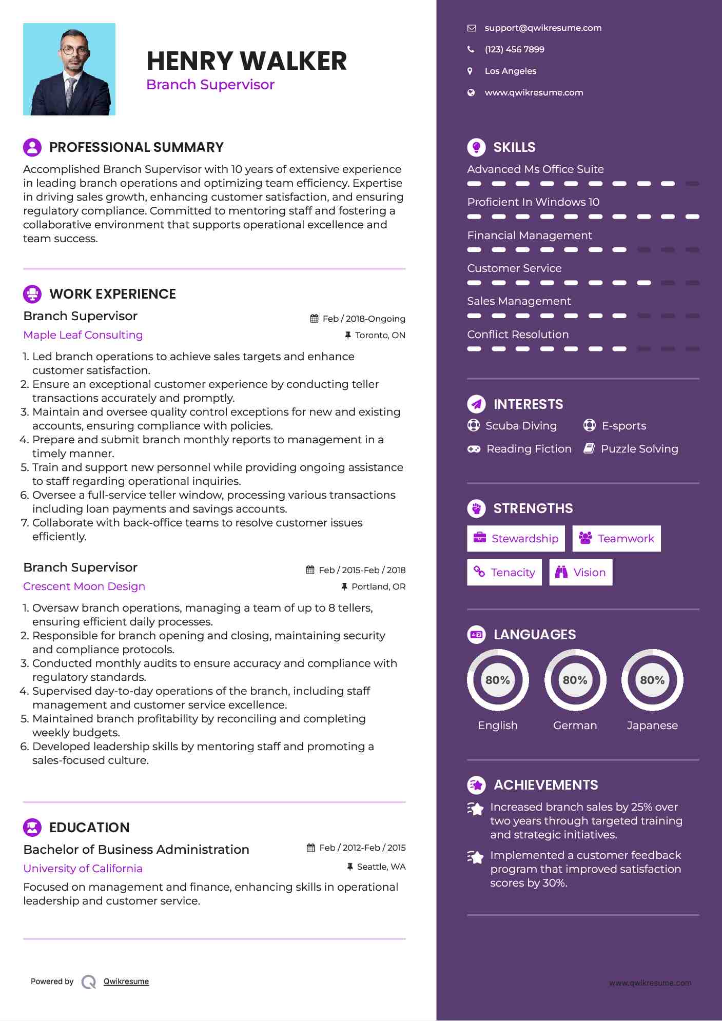 Branch Supervisor Resume Format