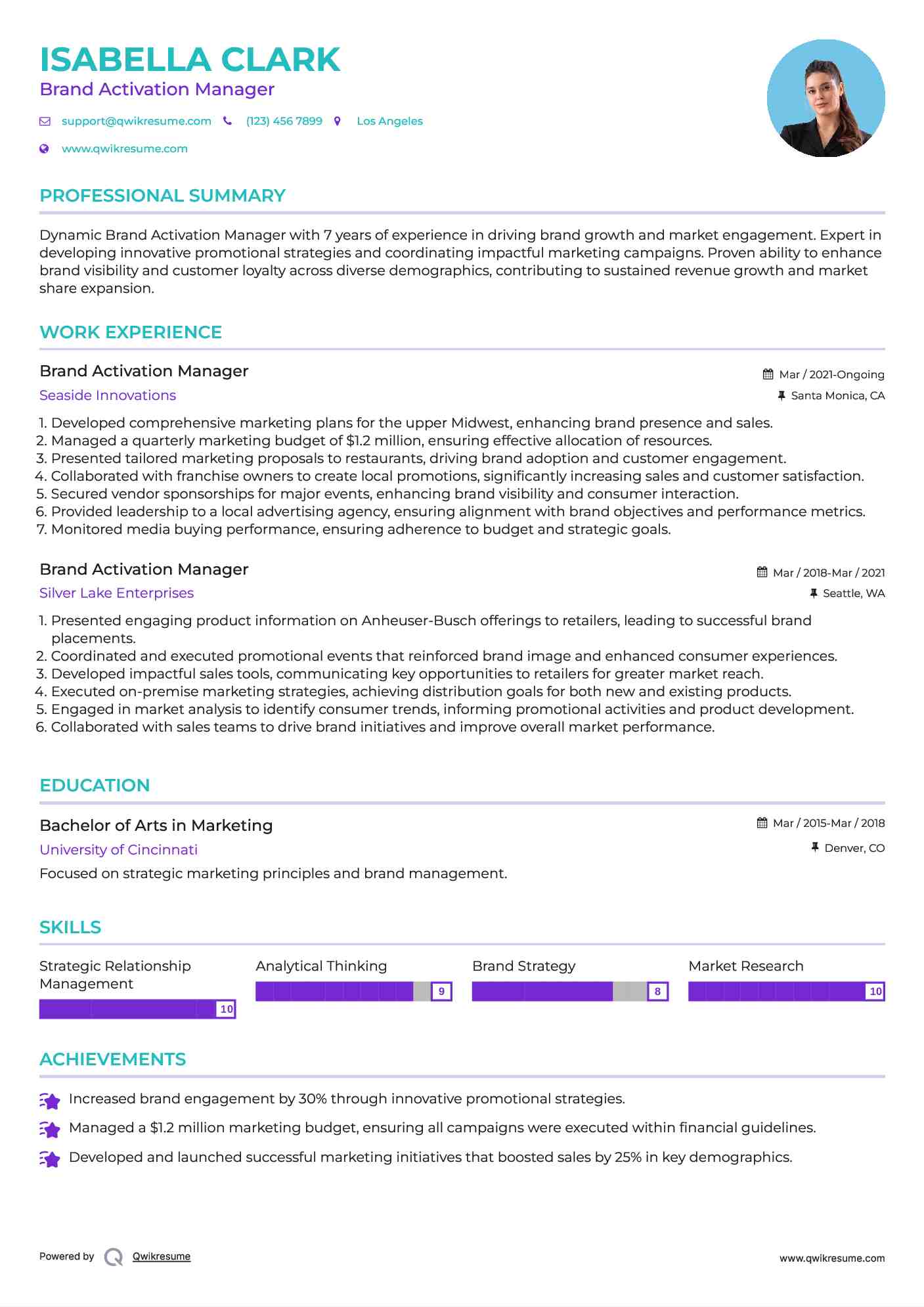 Brand Activation Manager Resume Example
