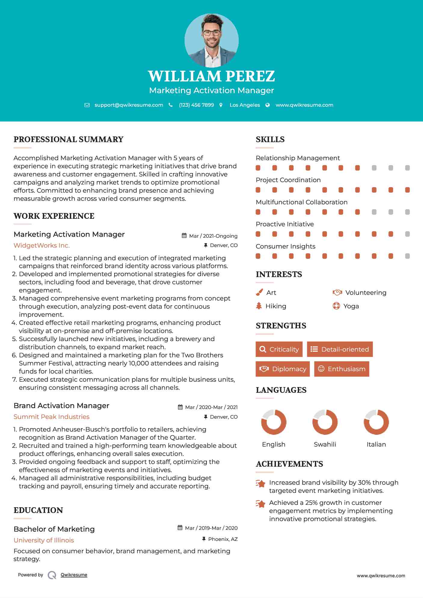 Marketing Activation Manager Resume Example