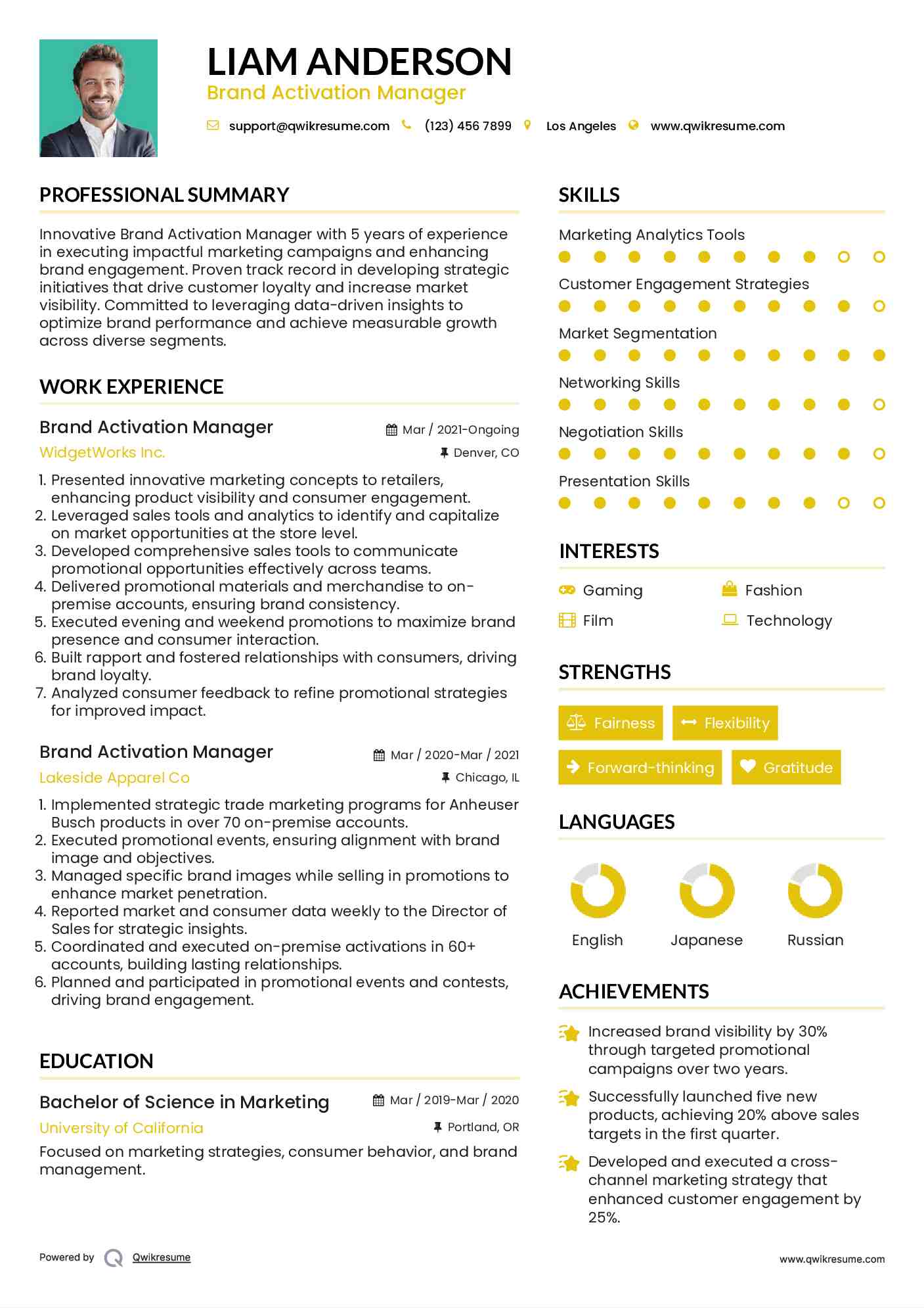 Brand Activation Manager Resume Format