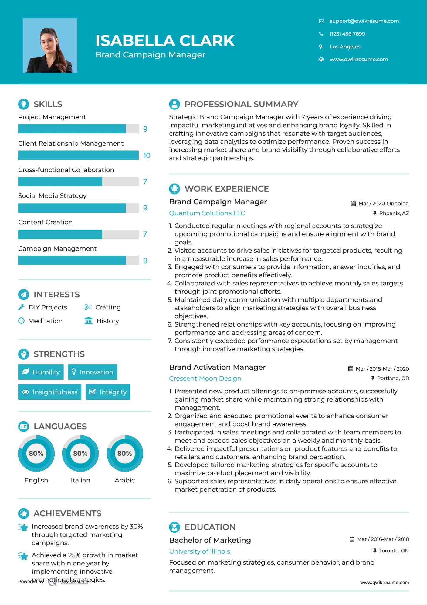 Brand Campaign Manager Resume Format