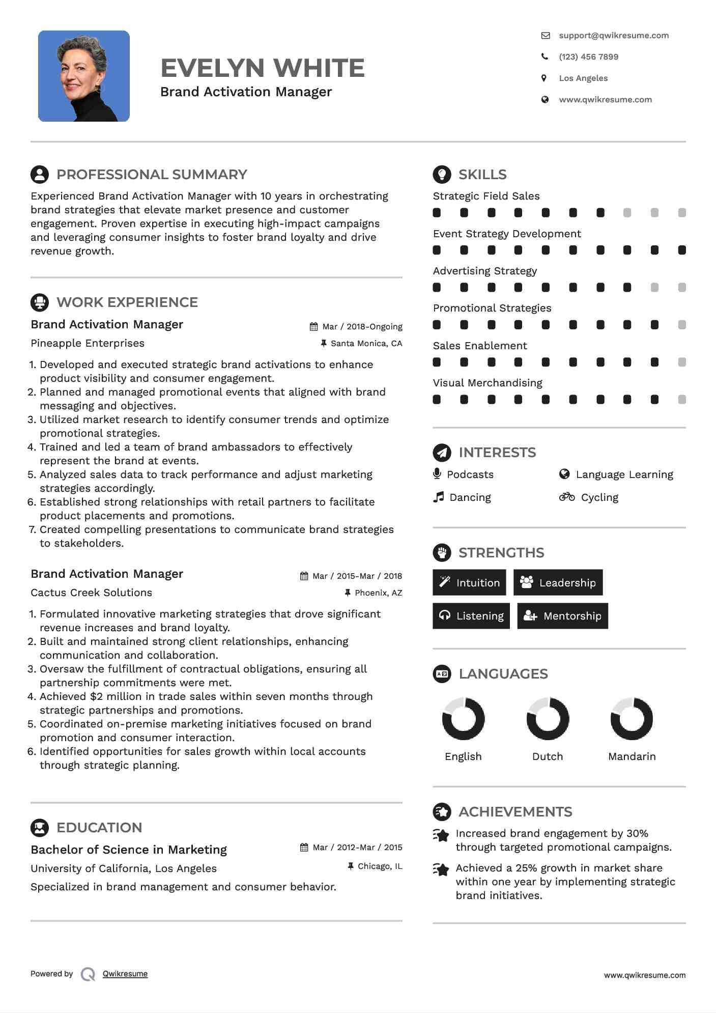 Brand Activation Manager Resume Sample