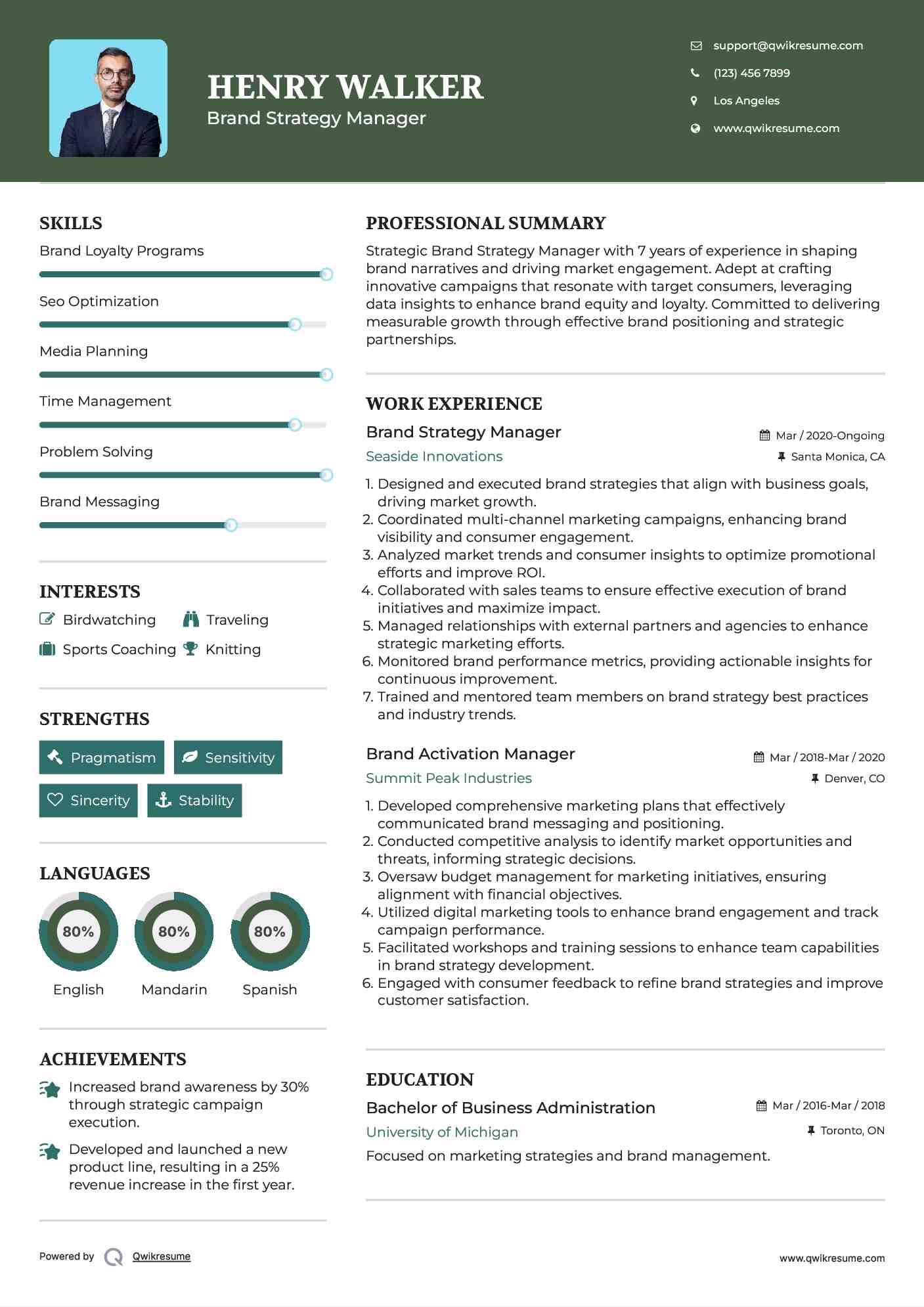 Brand Strategy Manager Resume Example