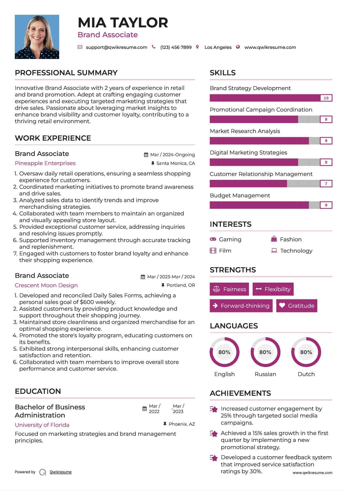 Brand Associate Resume Template