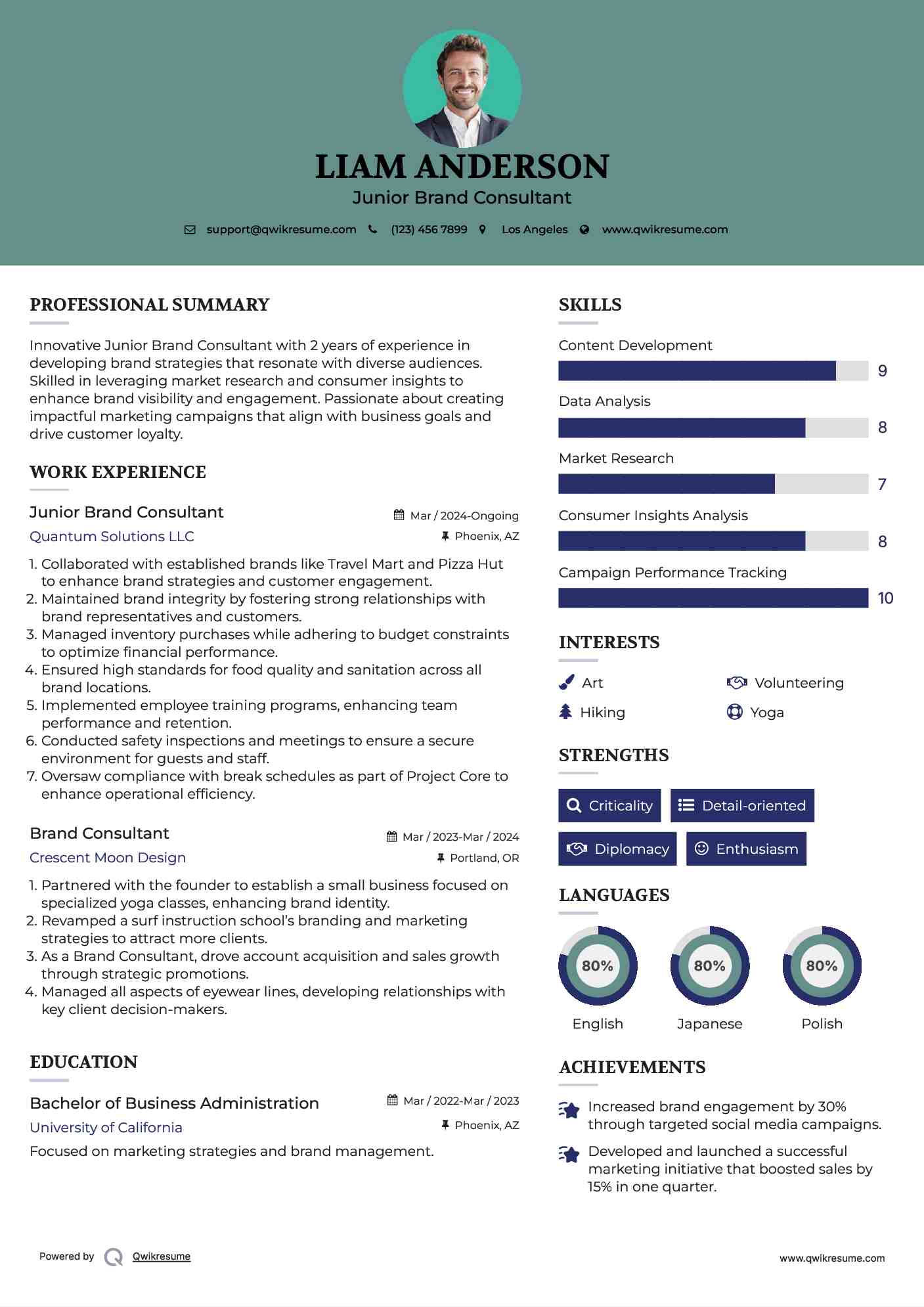 Junior Brand Consultant Resume Template