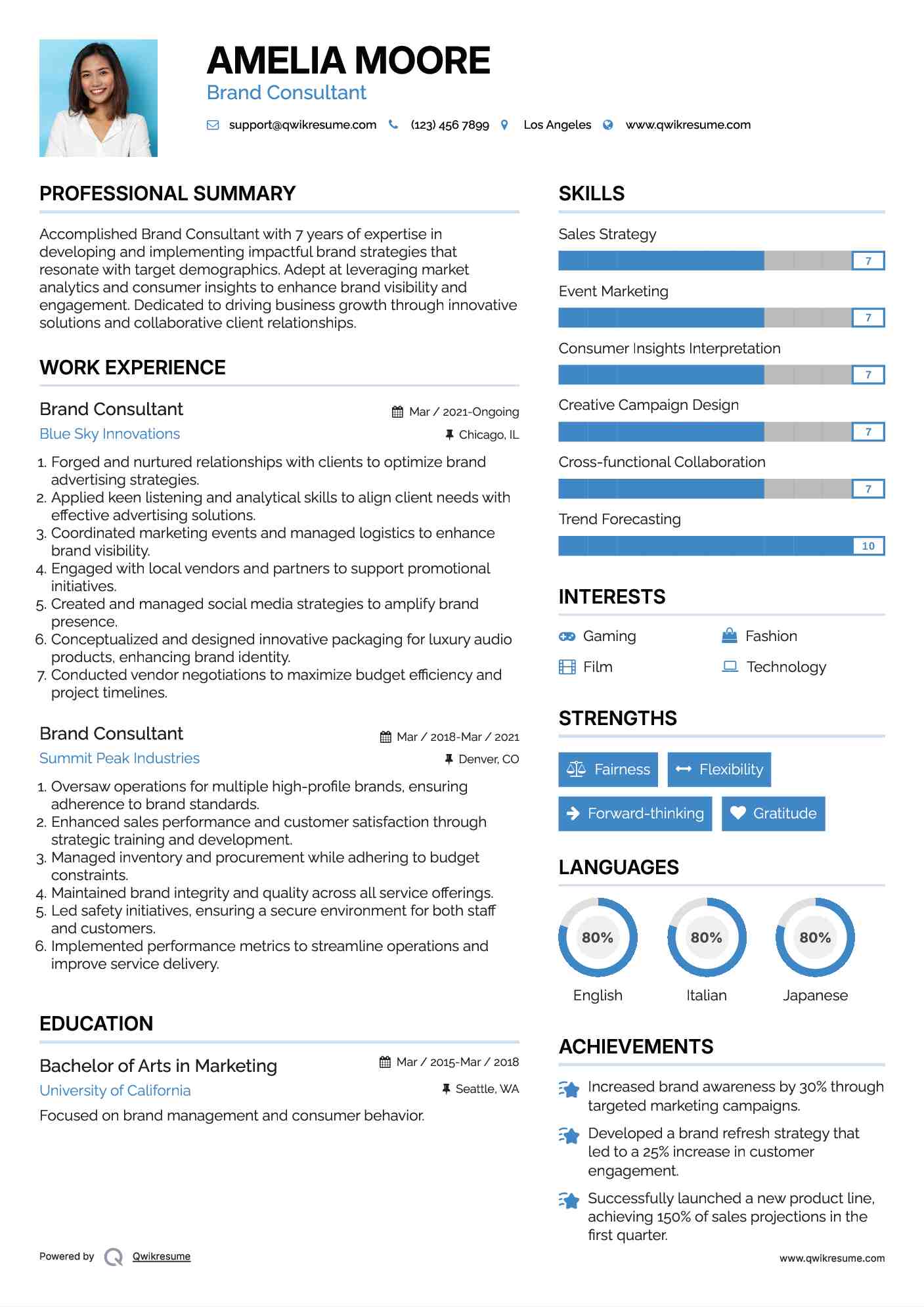 Brand Consultant Resume Model