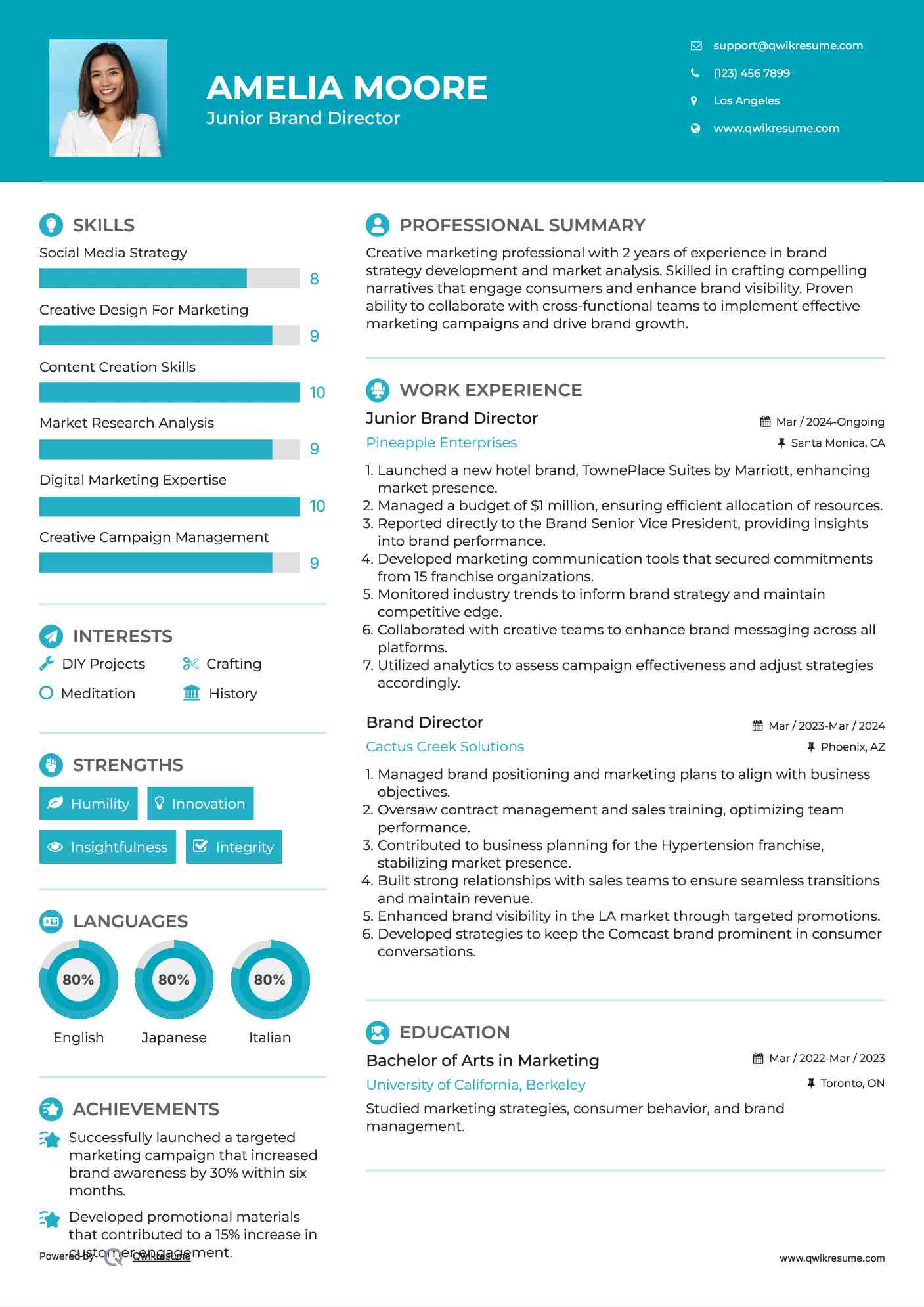 10 Brand Director Resume Samples - Brand Director 1675230975 Pdf 