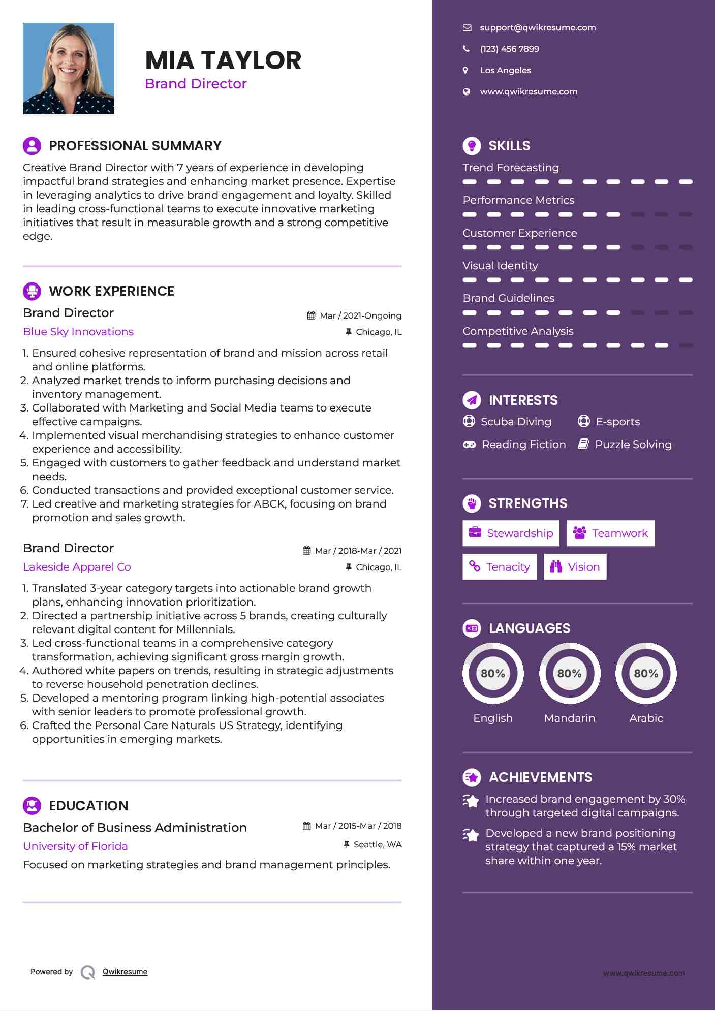 10 Brand Director Resume Samples - Brand Director 1675231276 Pdf 