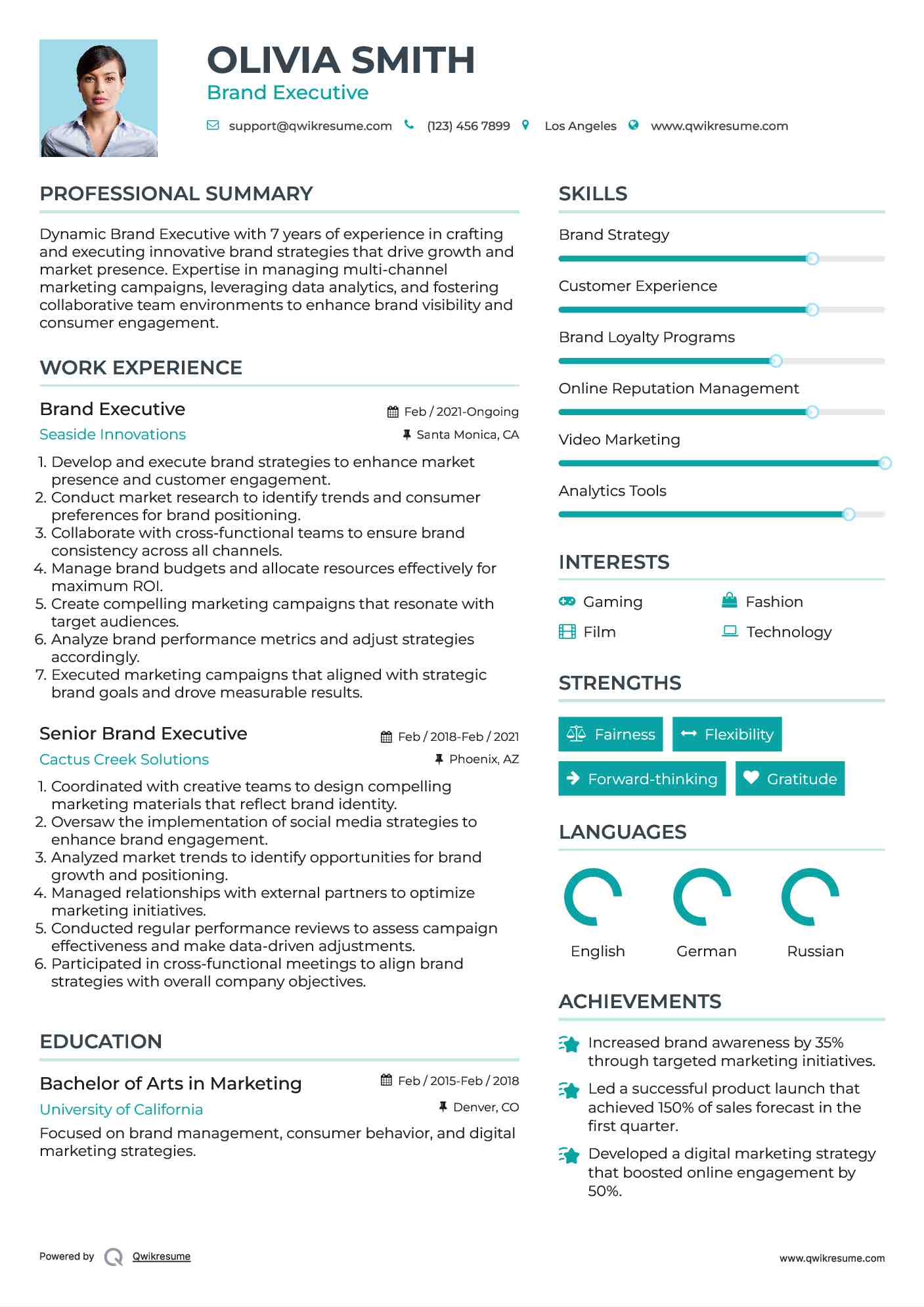Brand Executive Resume Format