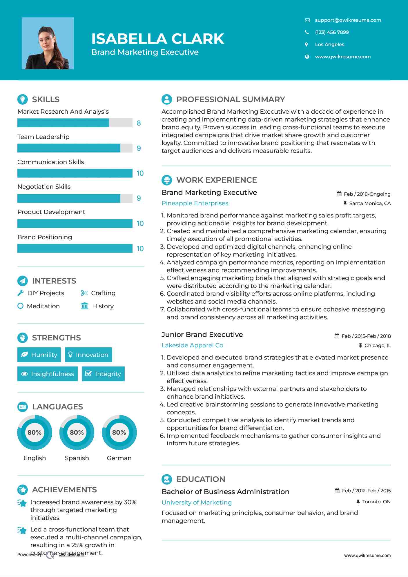 Brand Marketing Executive Resume Sample