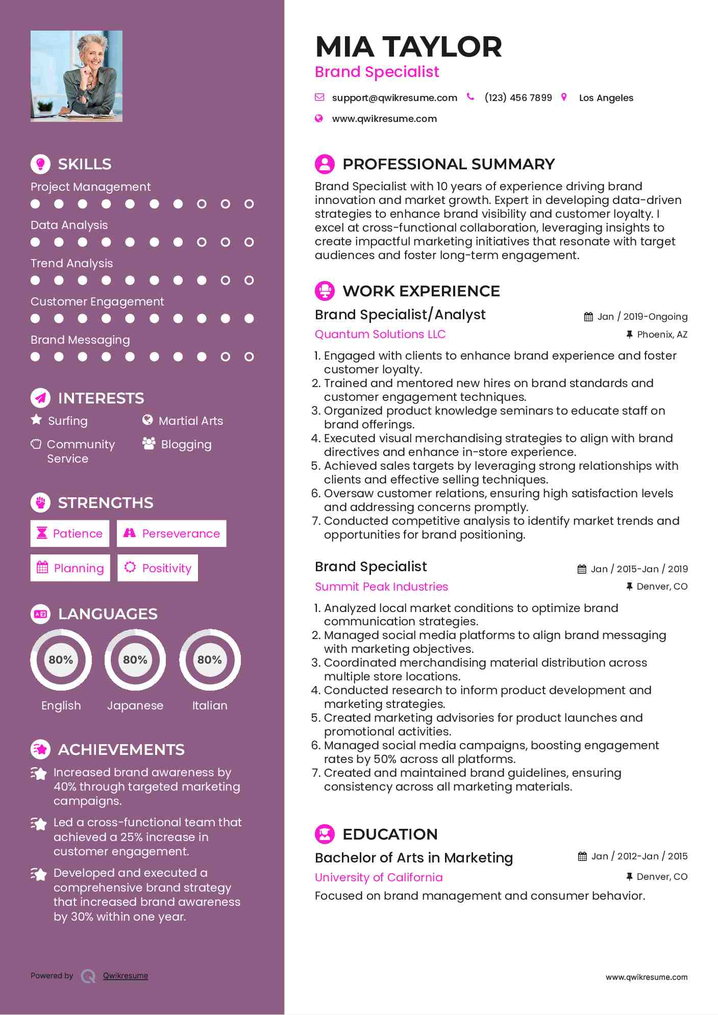 Brand Specialist/Analyst Resume Model