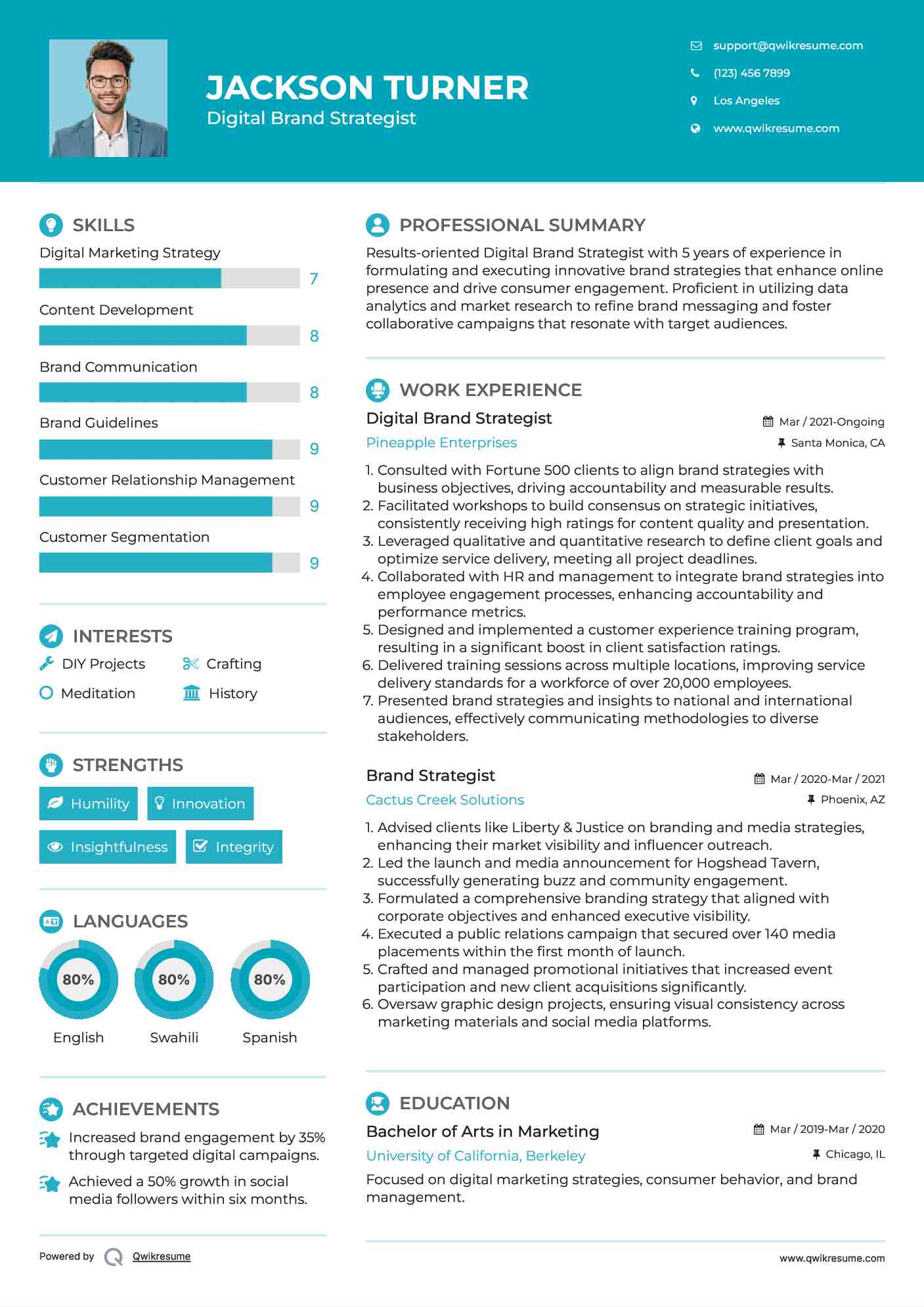 Digital Brand Strategist Resume Template