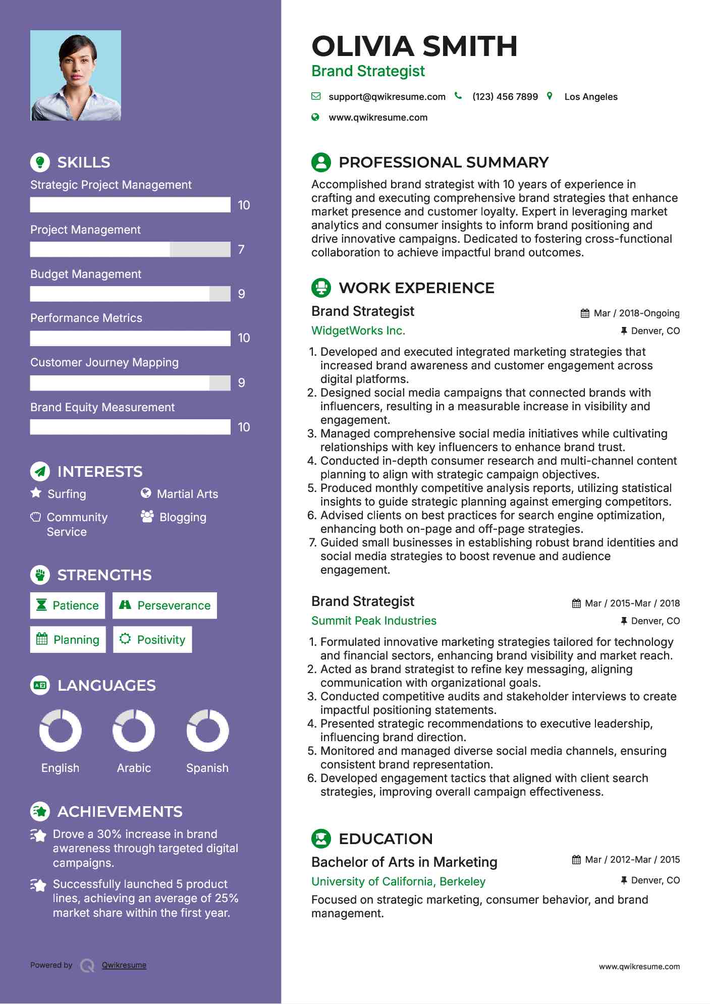 Brand Strategist Resume Template