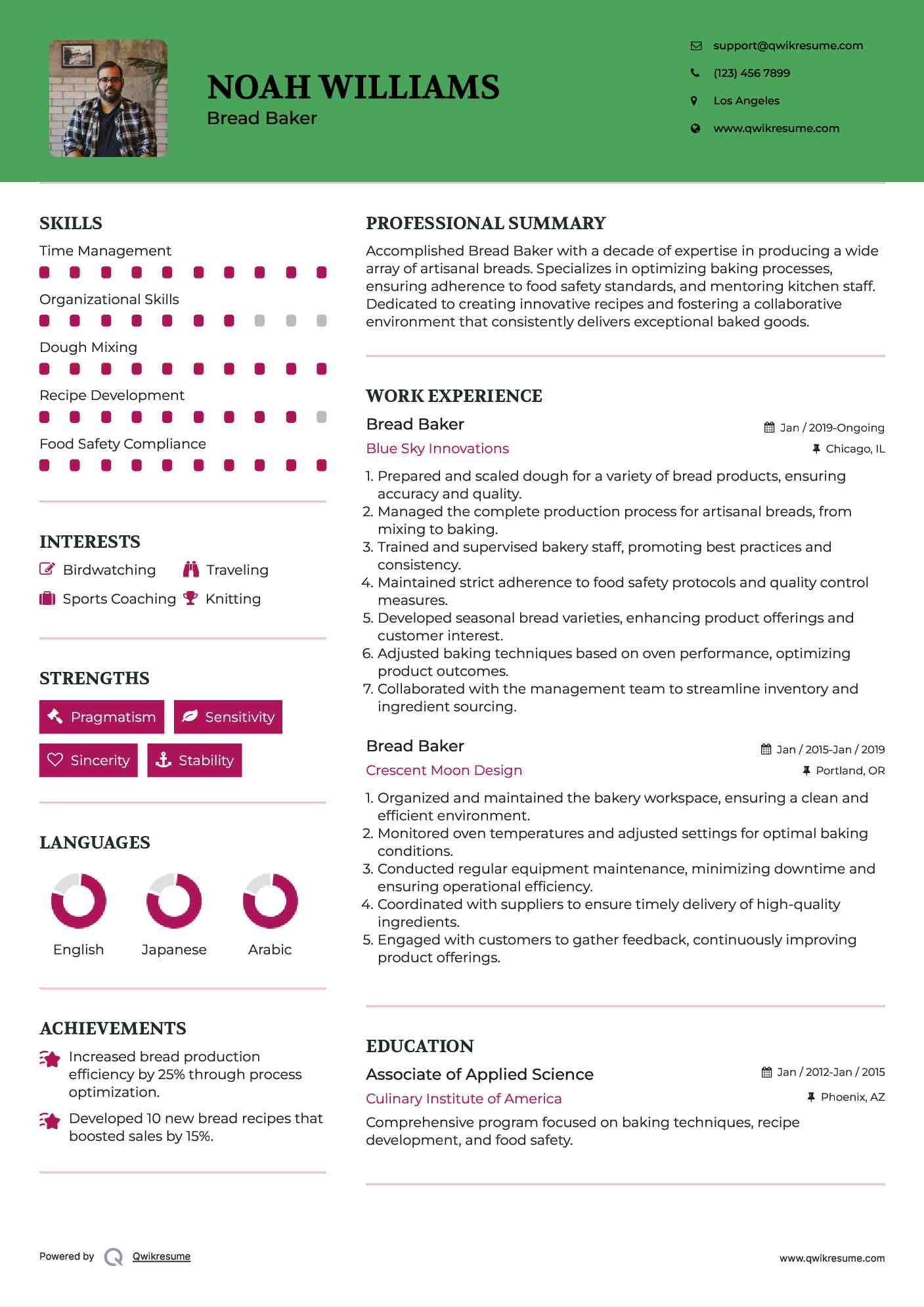 Bread Baker Resume Example