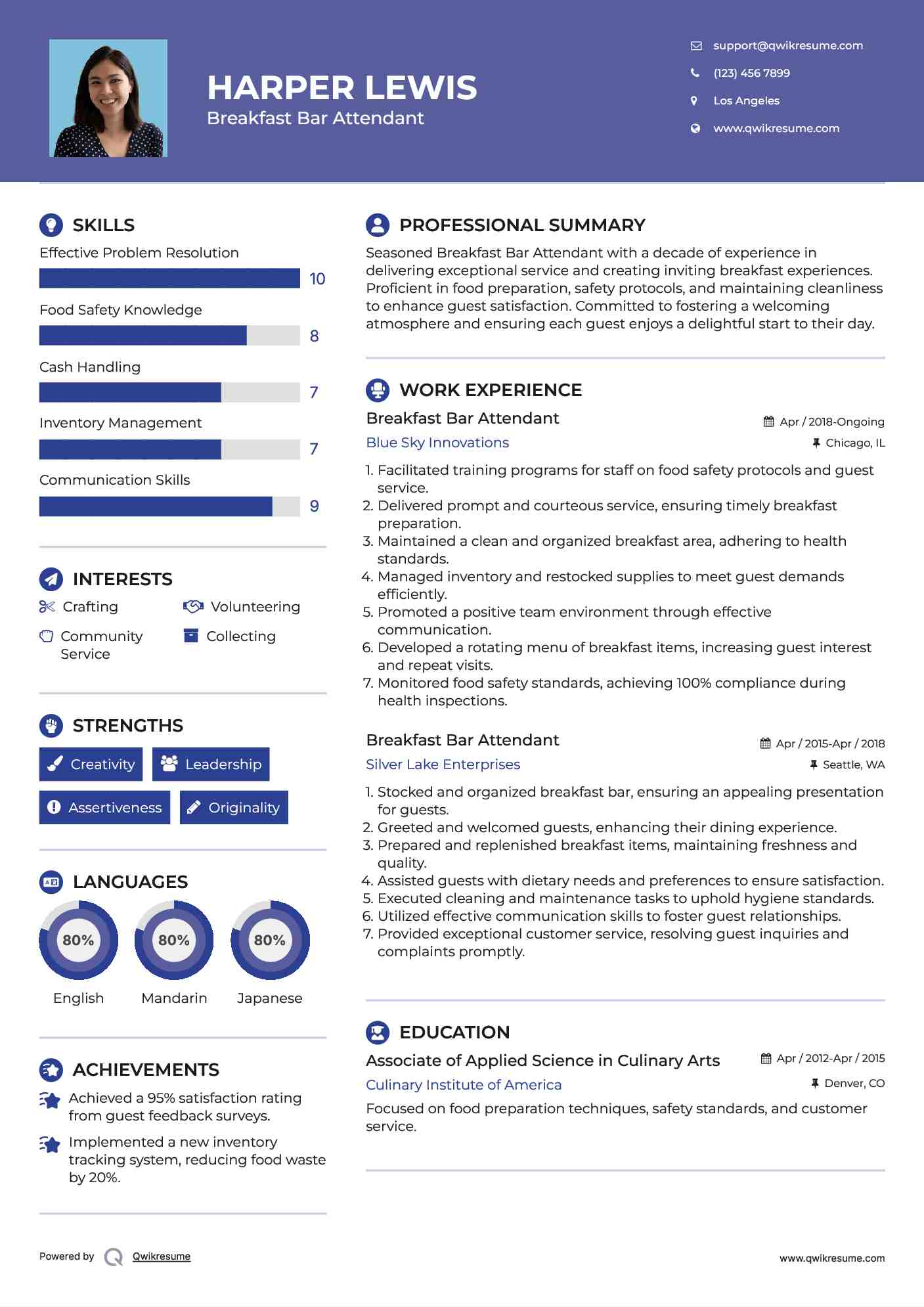 Breakfast Bar Attendant Resume Model