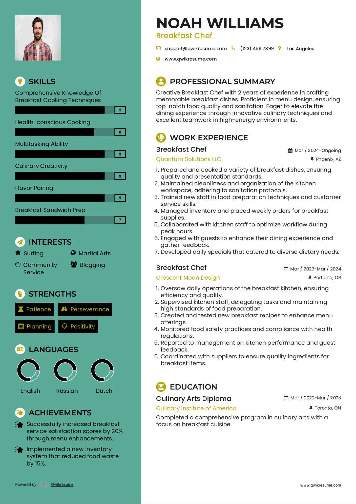 Breakfast Chef Resume Format