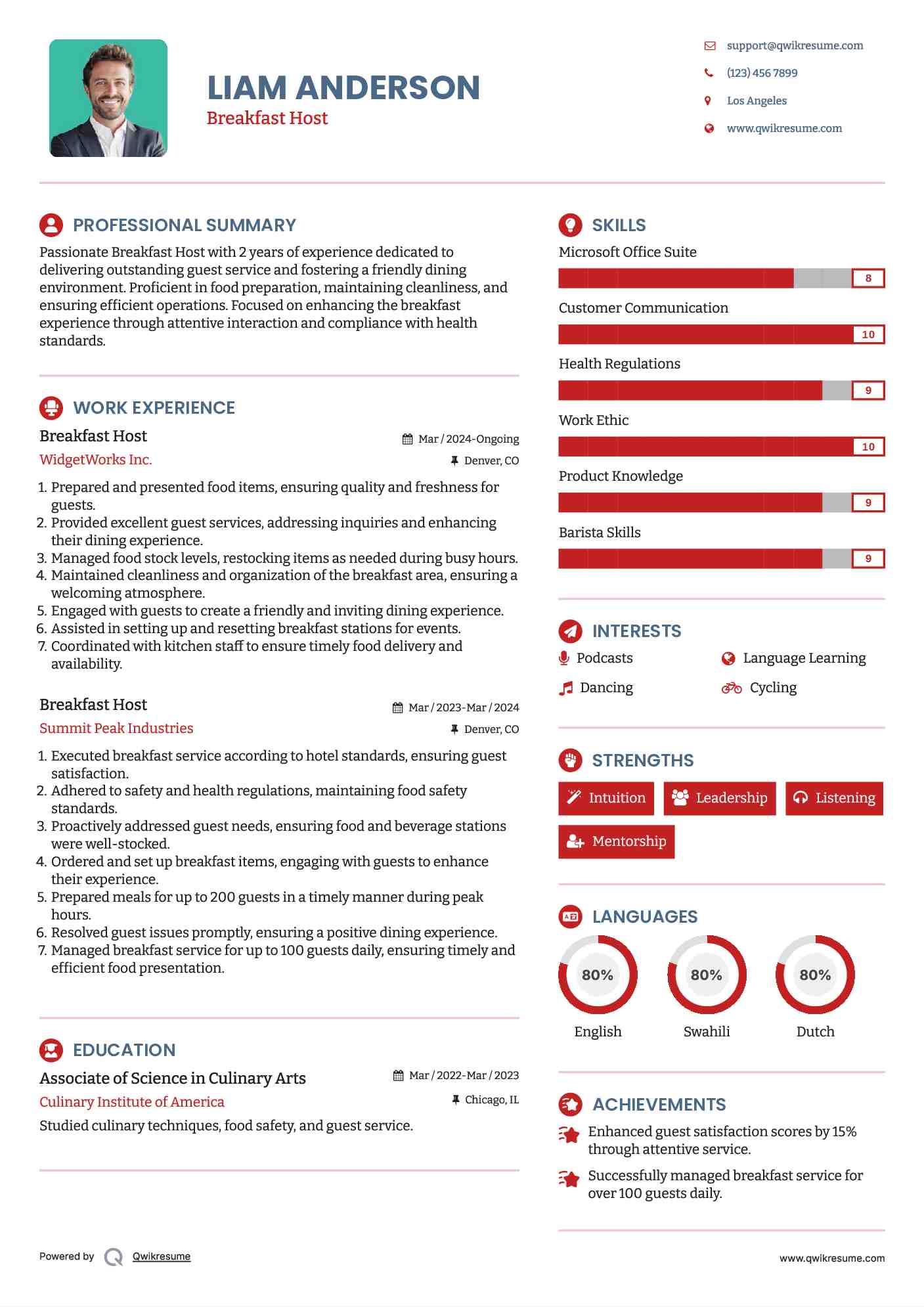 Breakfast Host Resume Sample